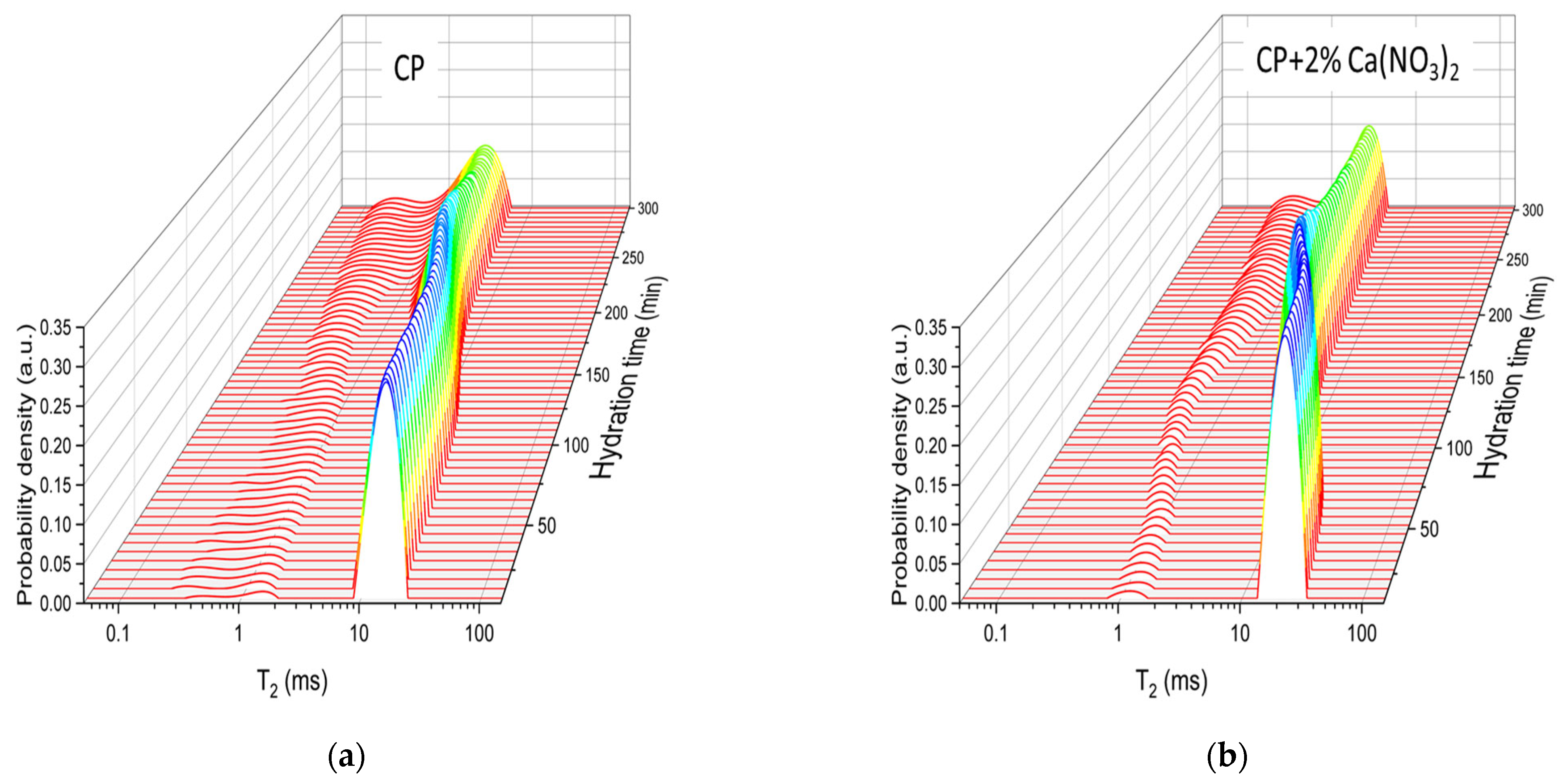 Molecules 28 00476 g001