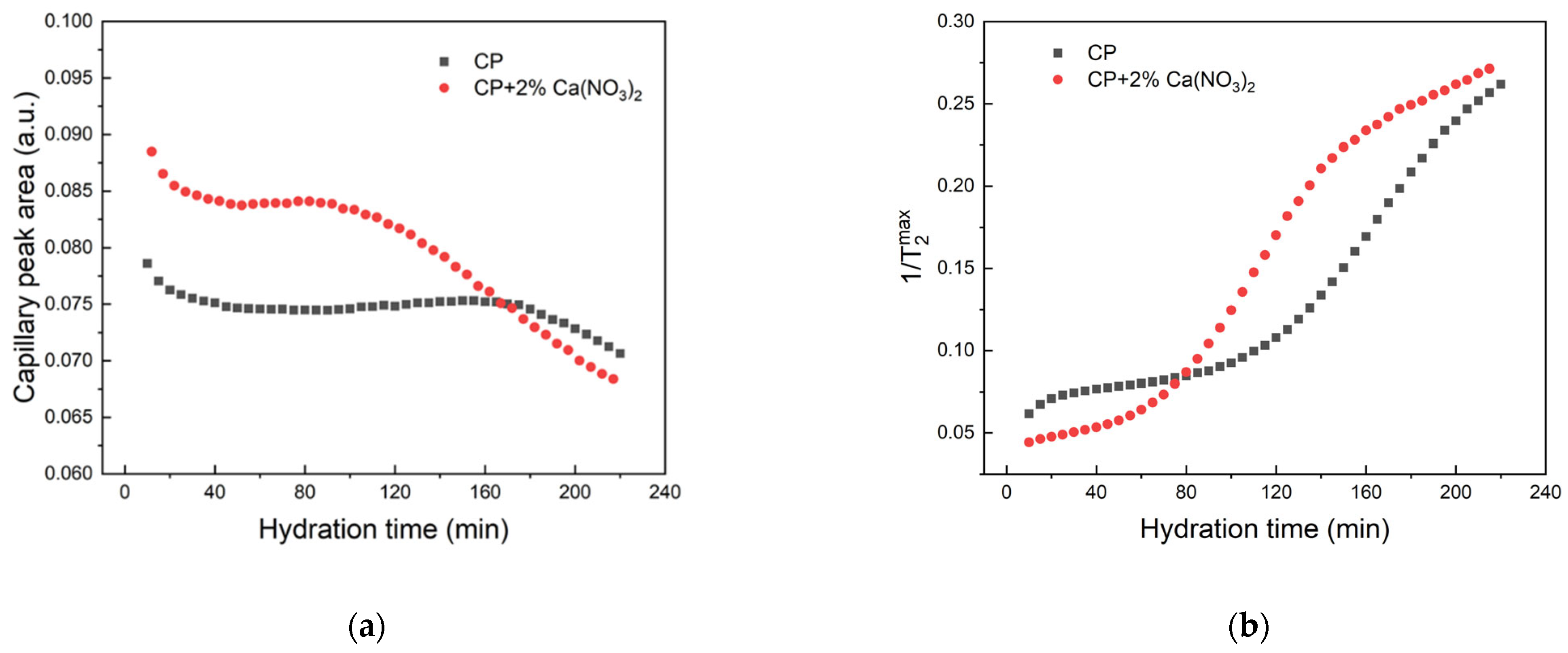 Molecules 28 00476 g002