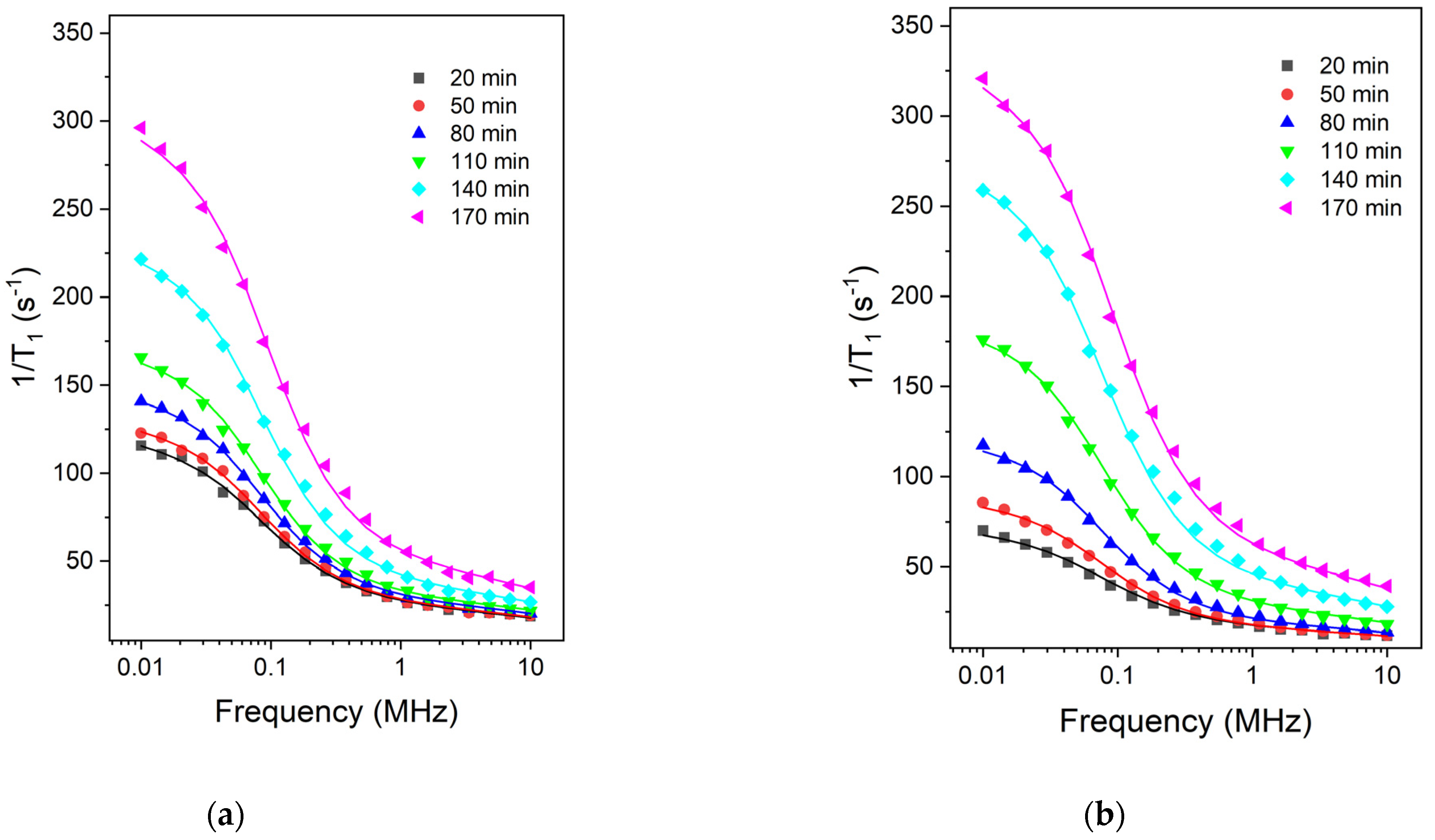 Molecules 28 00476 g003
