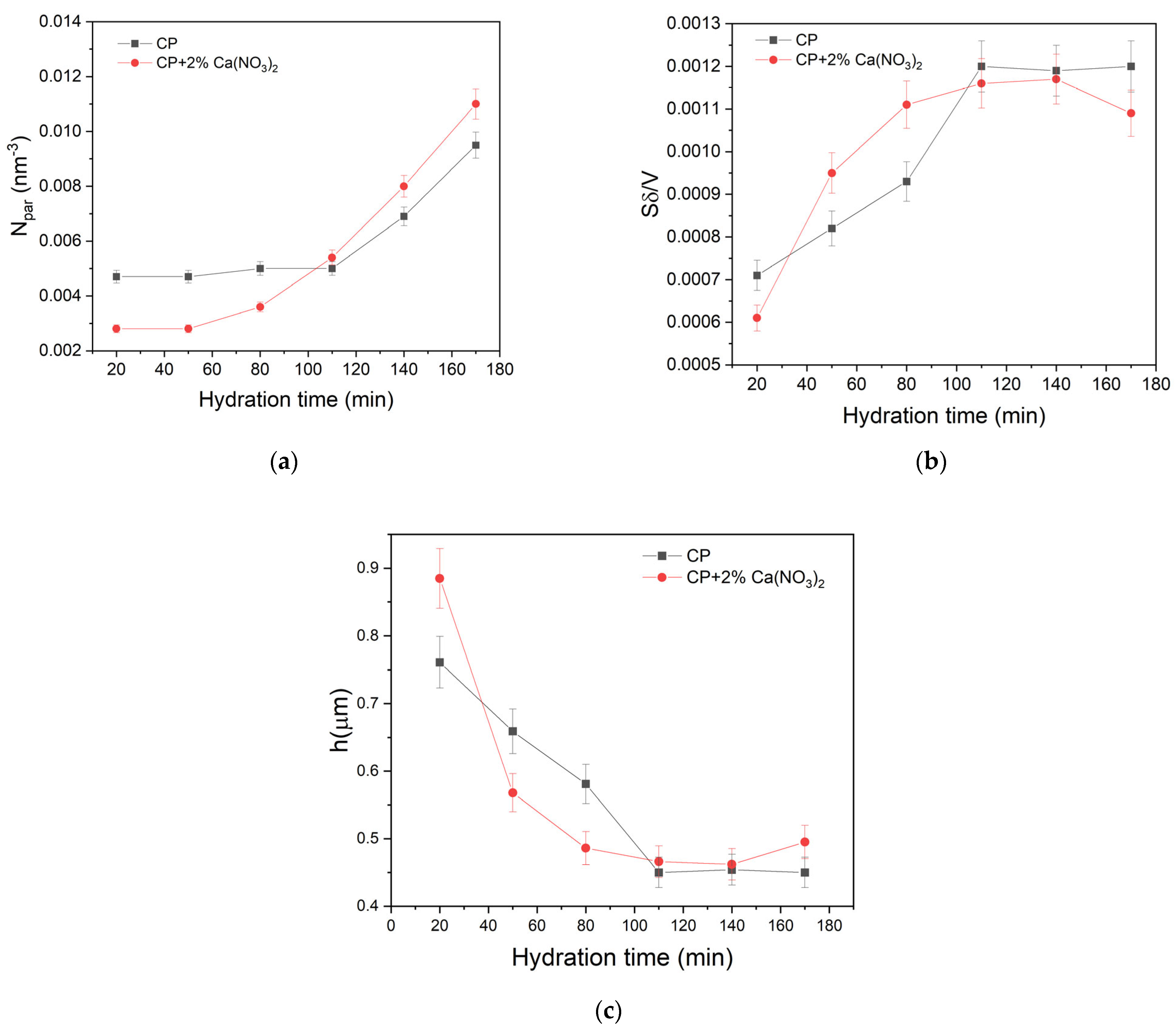 Molecules 28 00476 g004