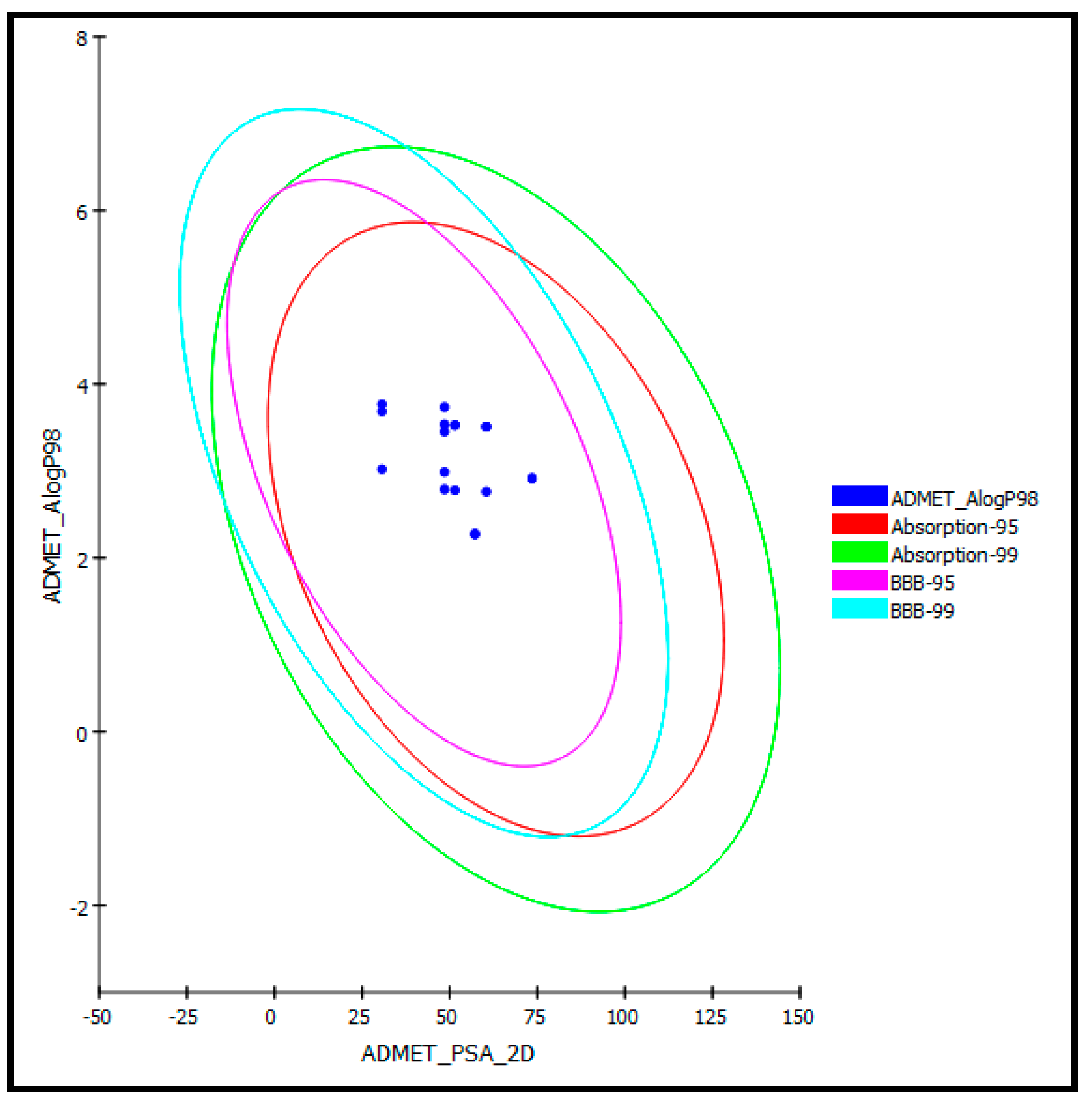Molecules 28 00477 g001