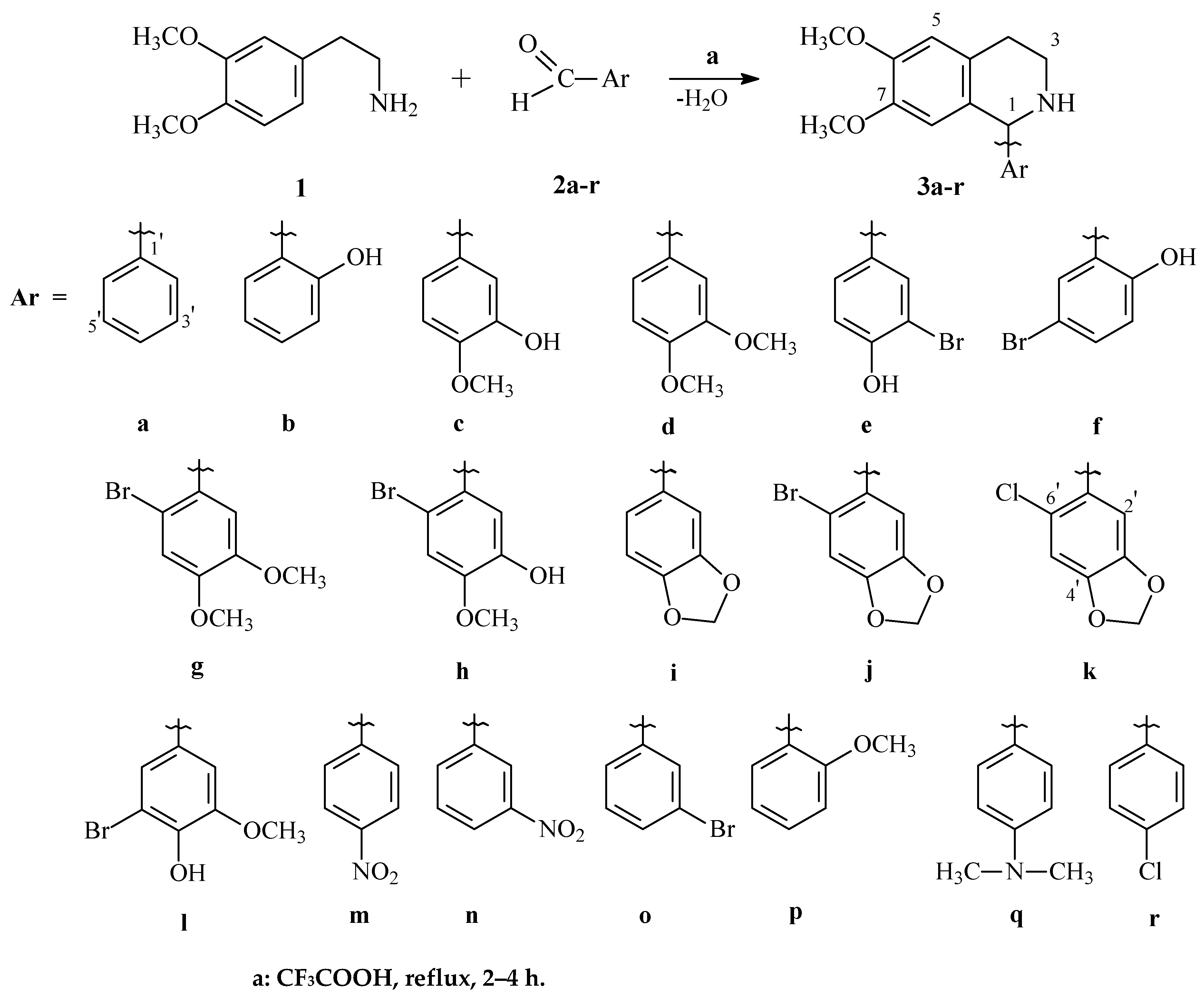Molecules 28 00477 sch001