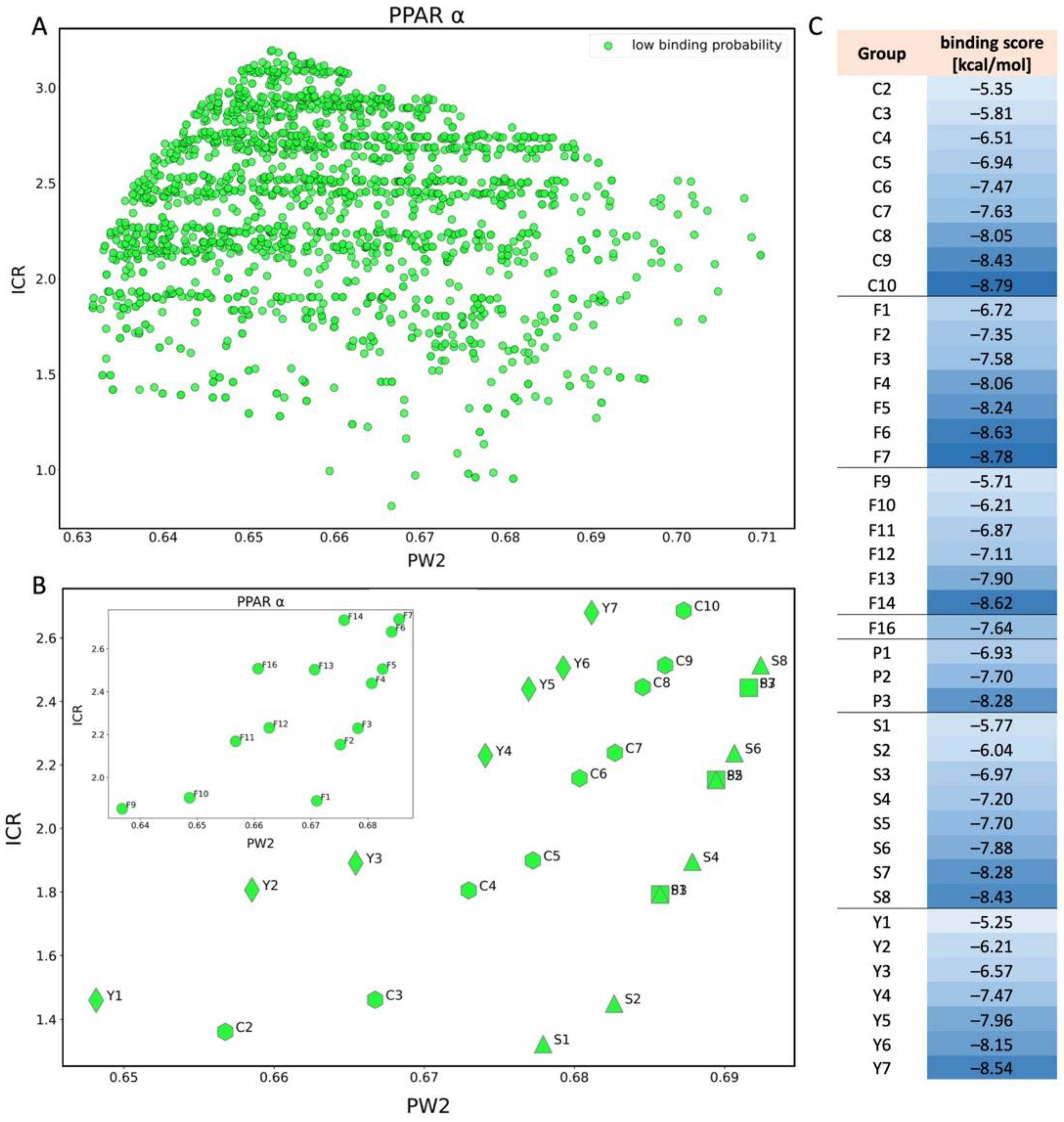 Molecules 28 00479 g004