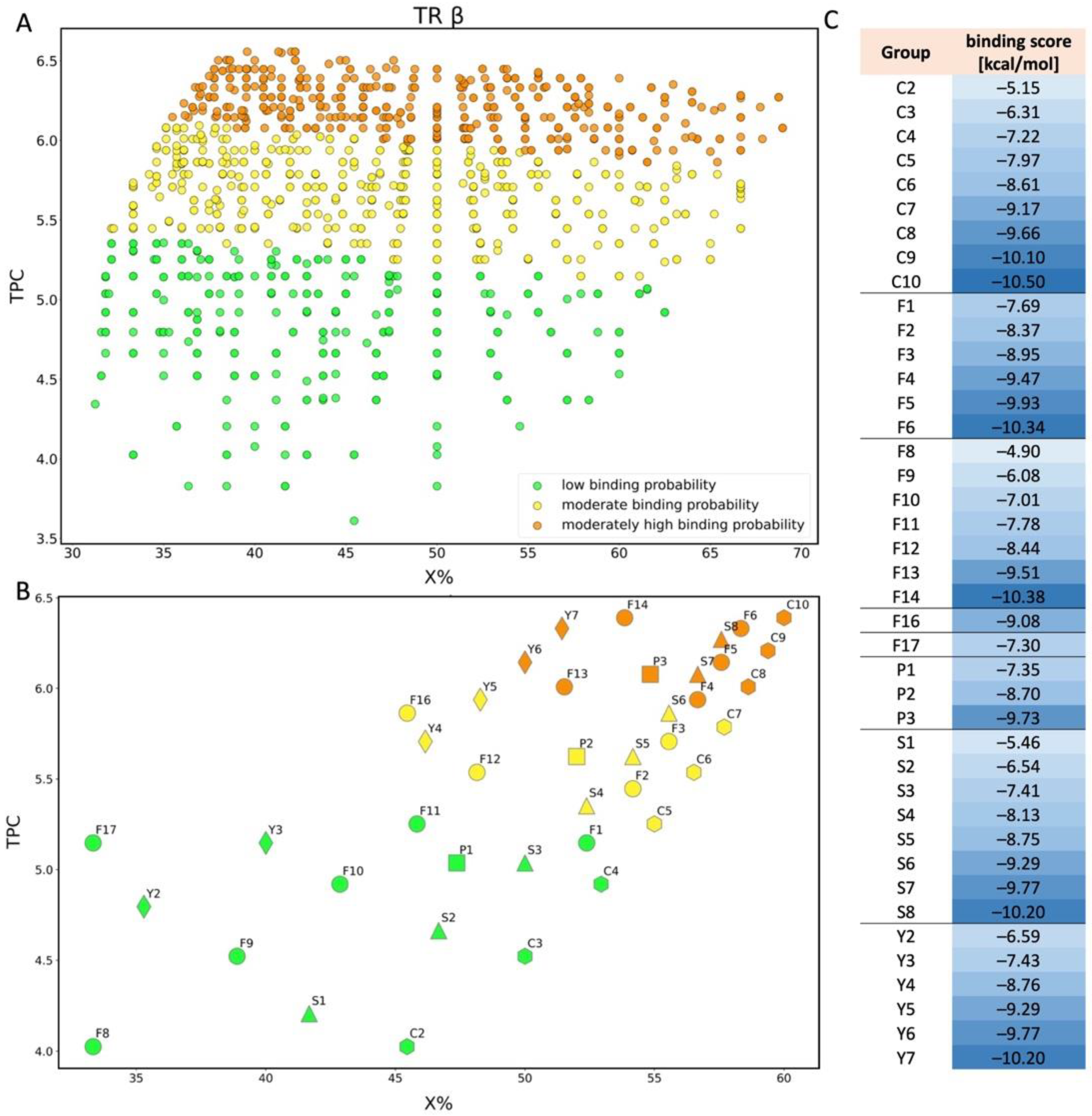 Molecules 28 00479 g010