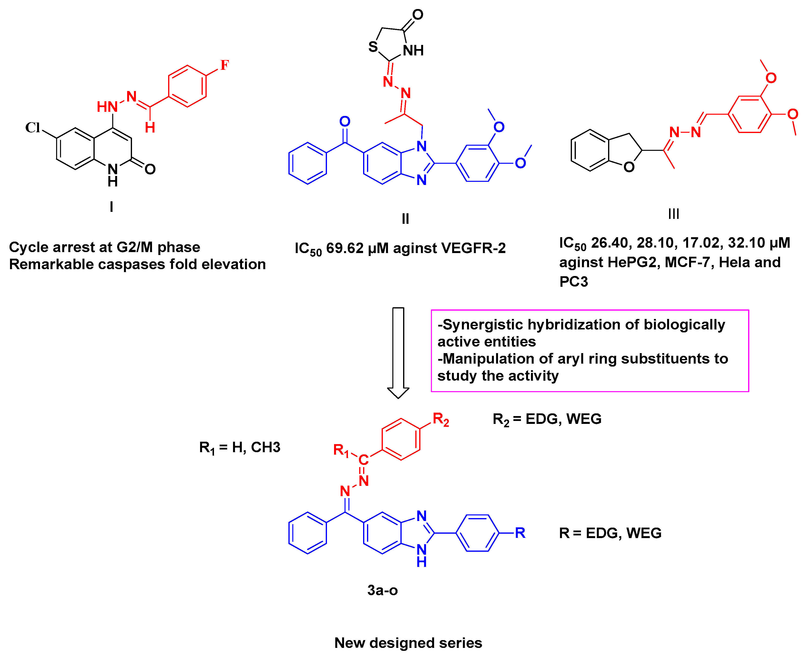 Molecules 28 00481 g001