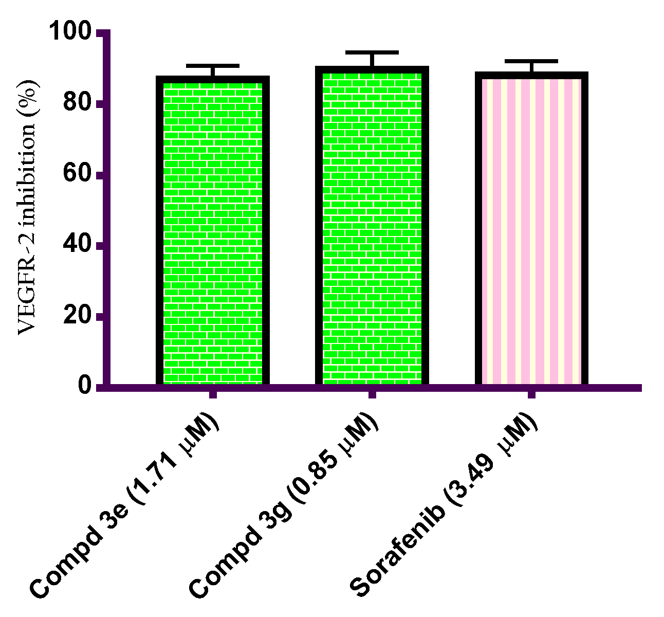 Molecules 28 00481 g002
