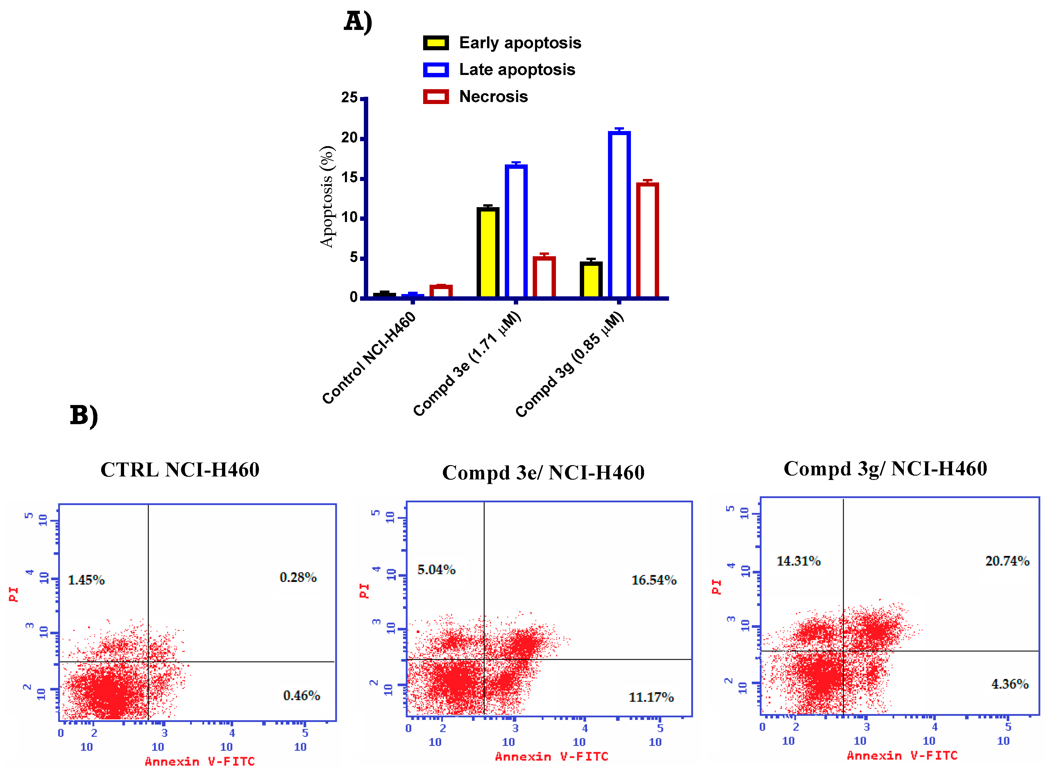 Molecules 28 00481 g004