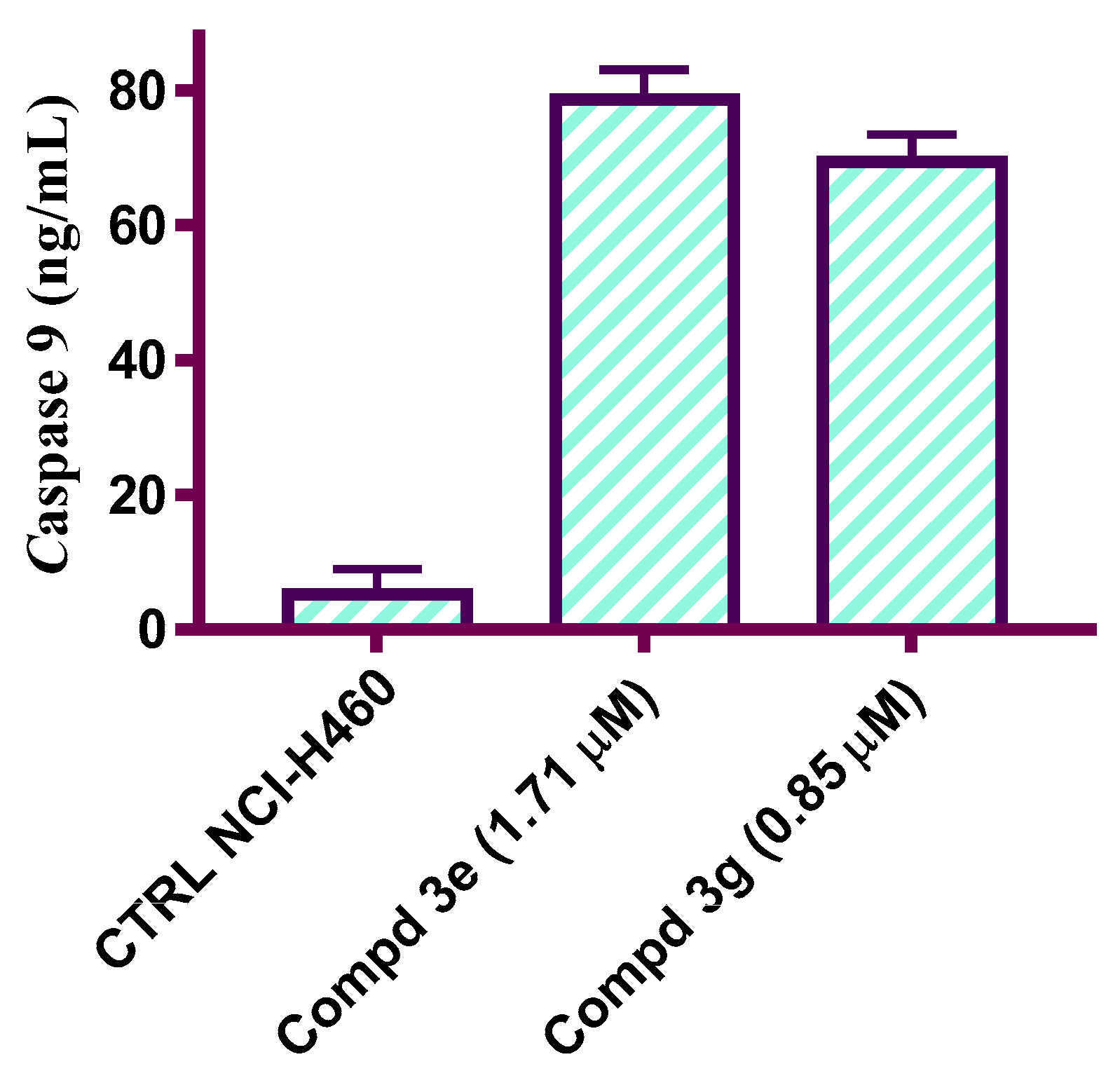 Molecules 28 00481 g005