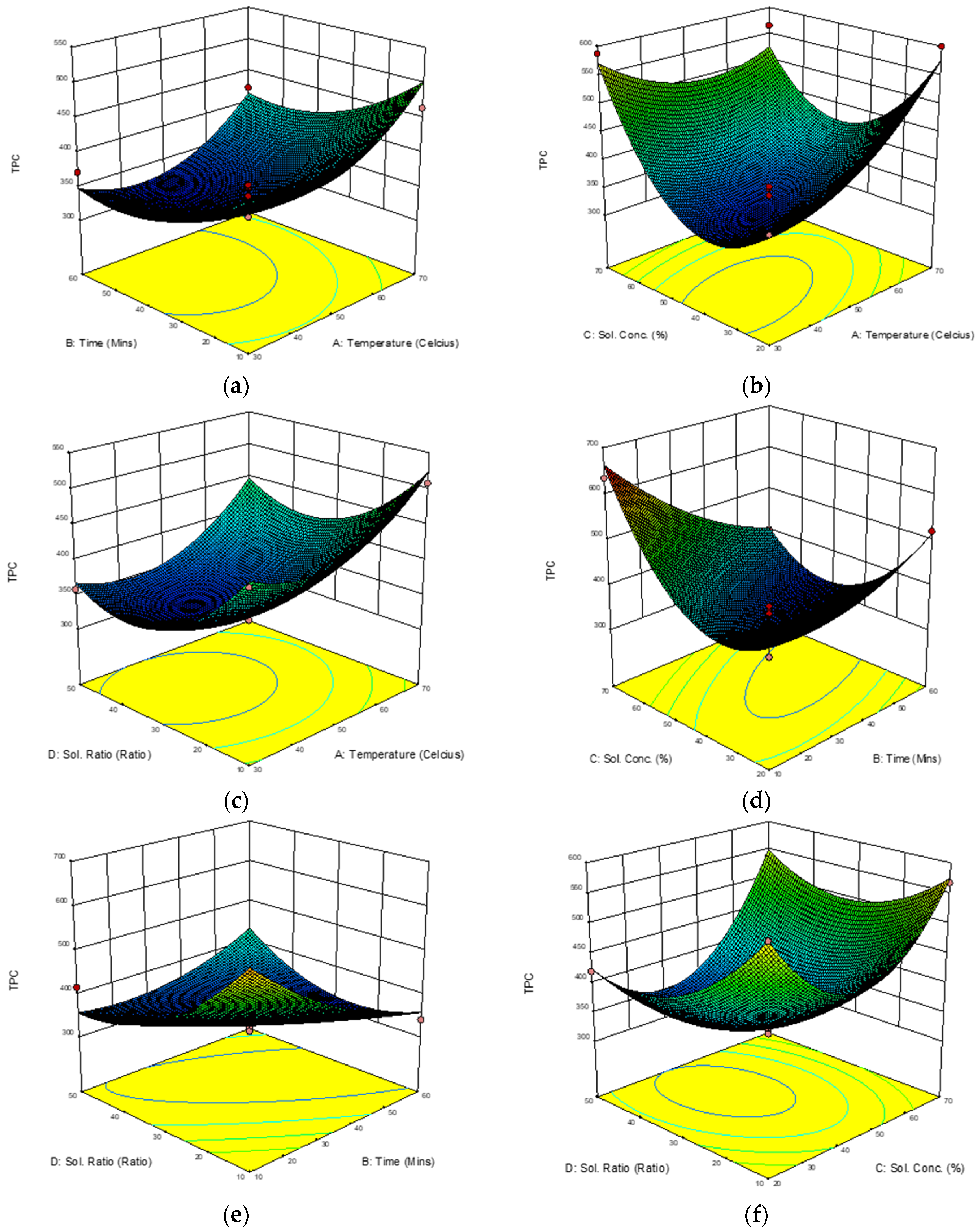 Molecules 28 00487 g004
