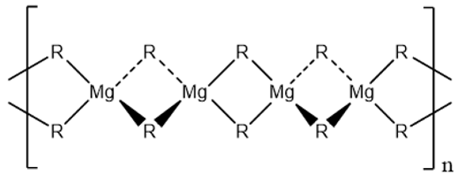 Molecules 28 00489 g001