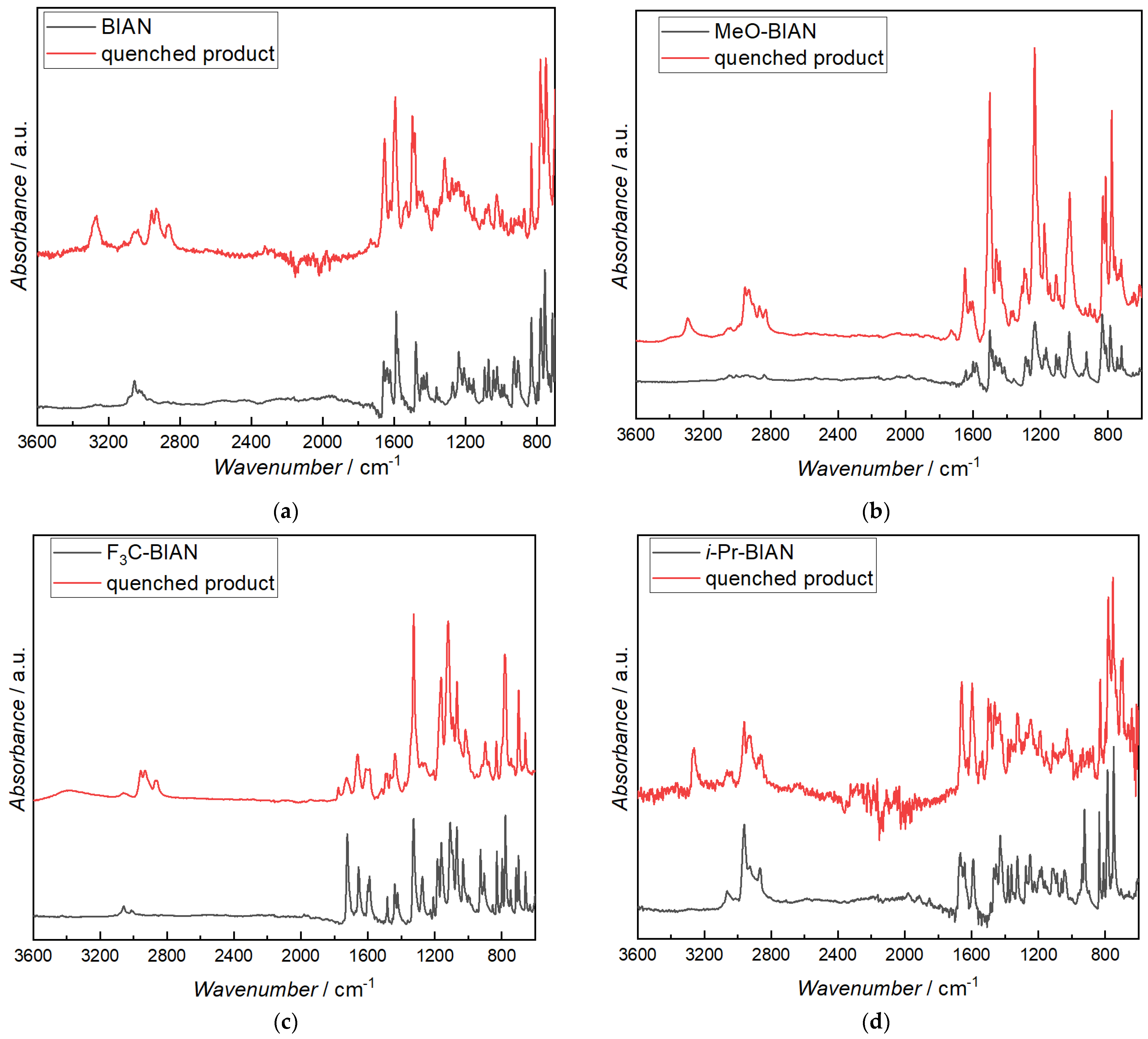 Molecules 28 00489 g008