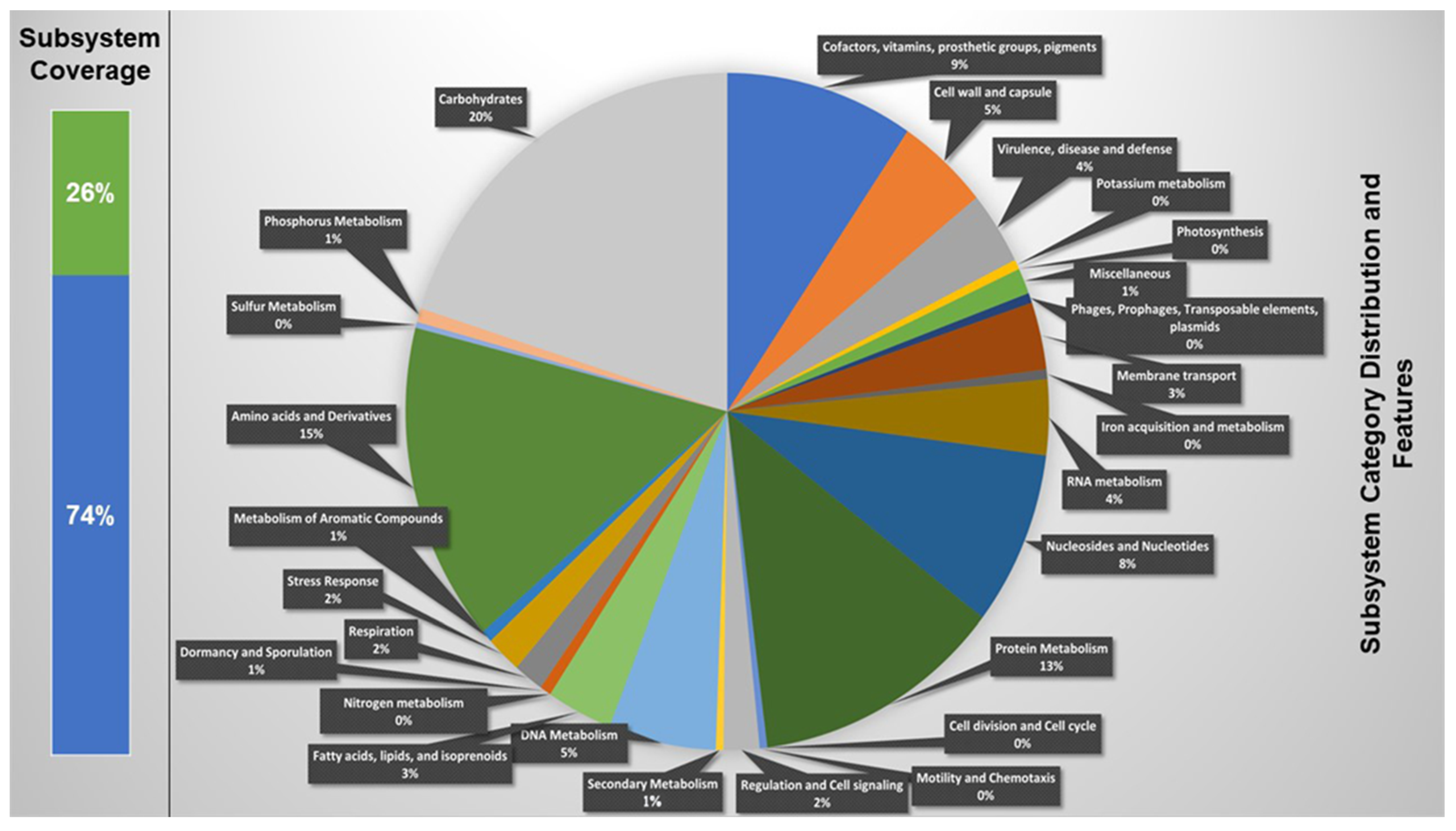 Molecules 28 00491 g001