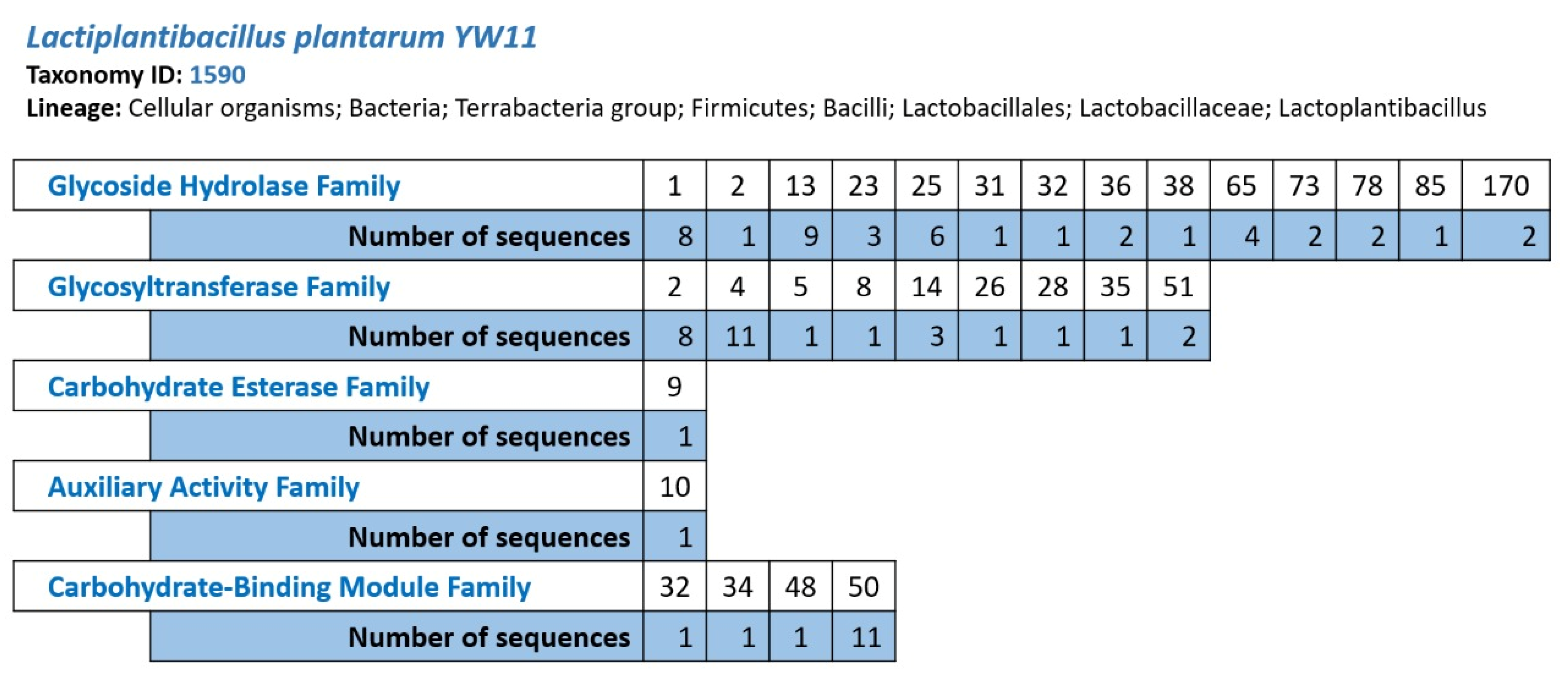 Molecules 28 00491 g003