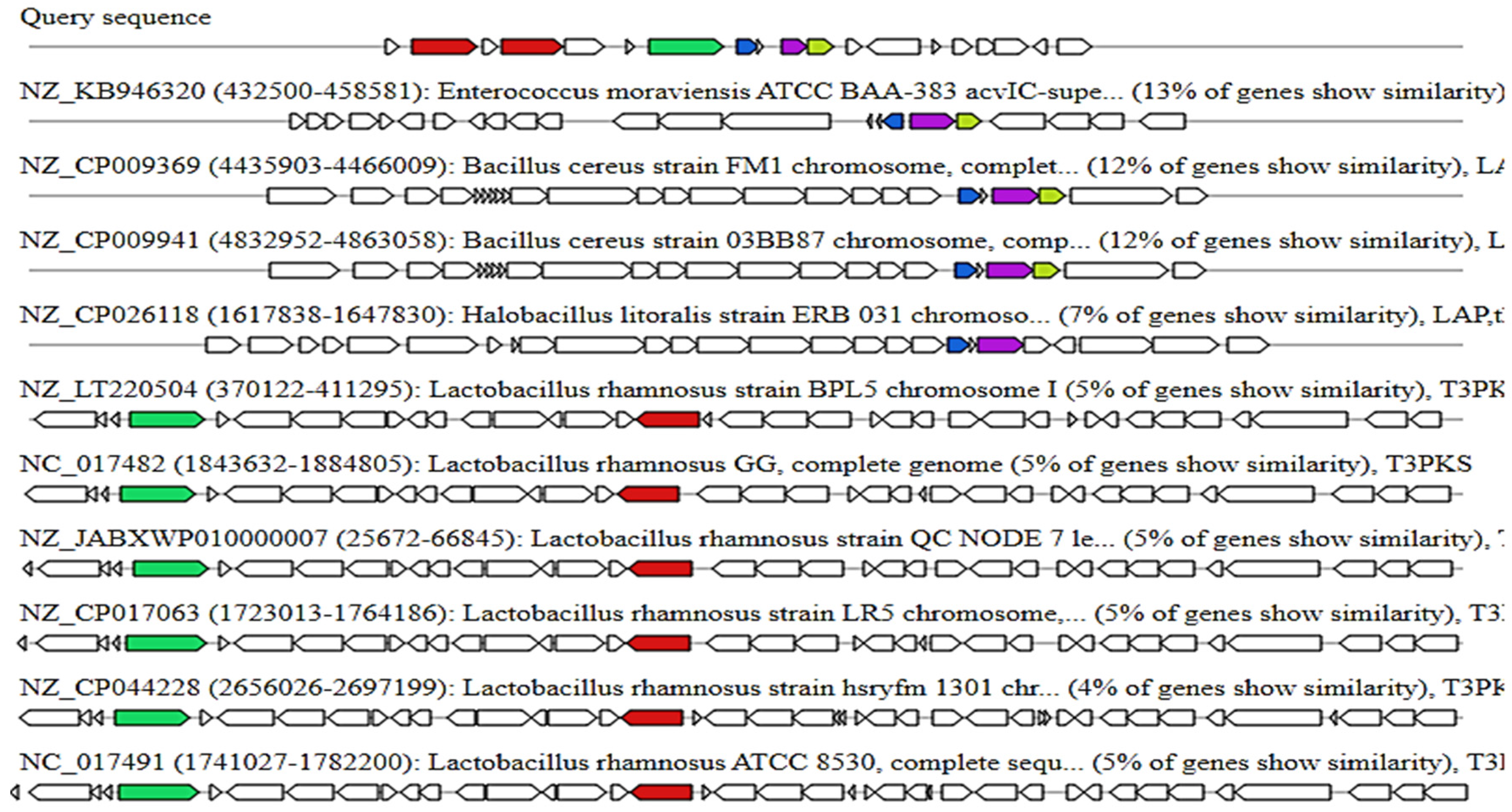 Molecules 28 00491 g005