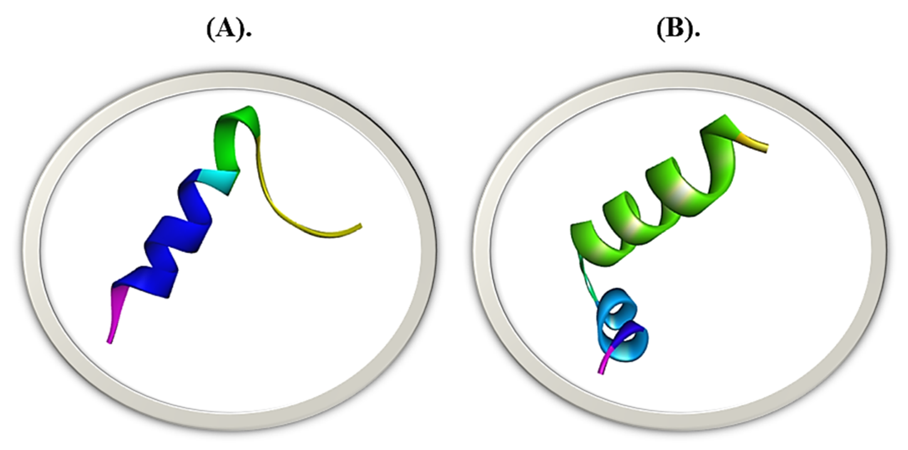 Molecules 28 00491 g010