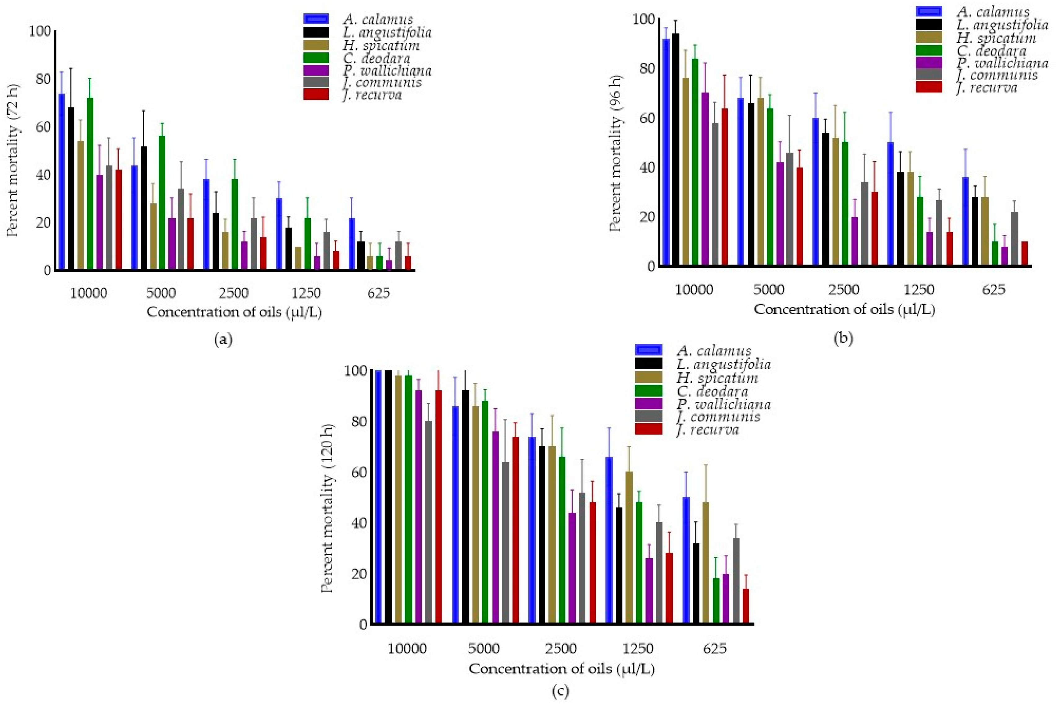 Molecules 28 00492 g001 Molecules 28 00492 g001