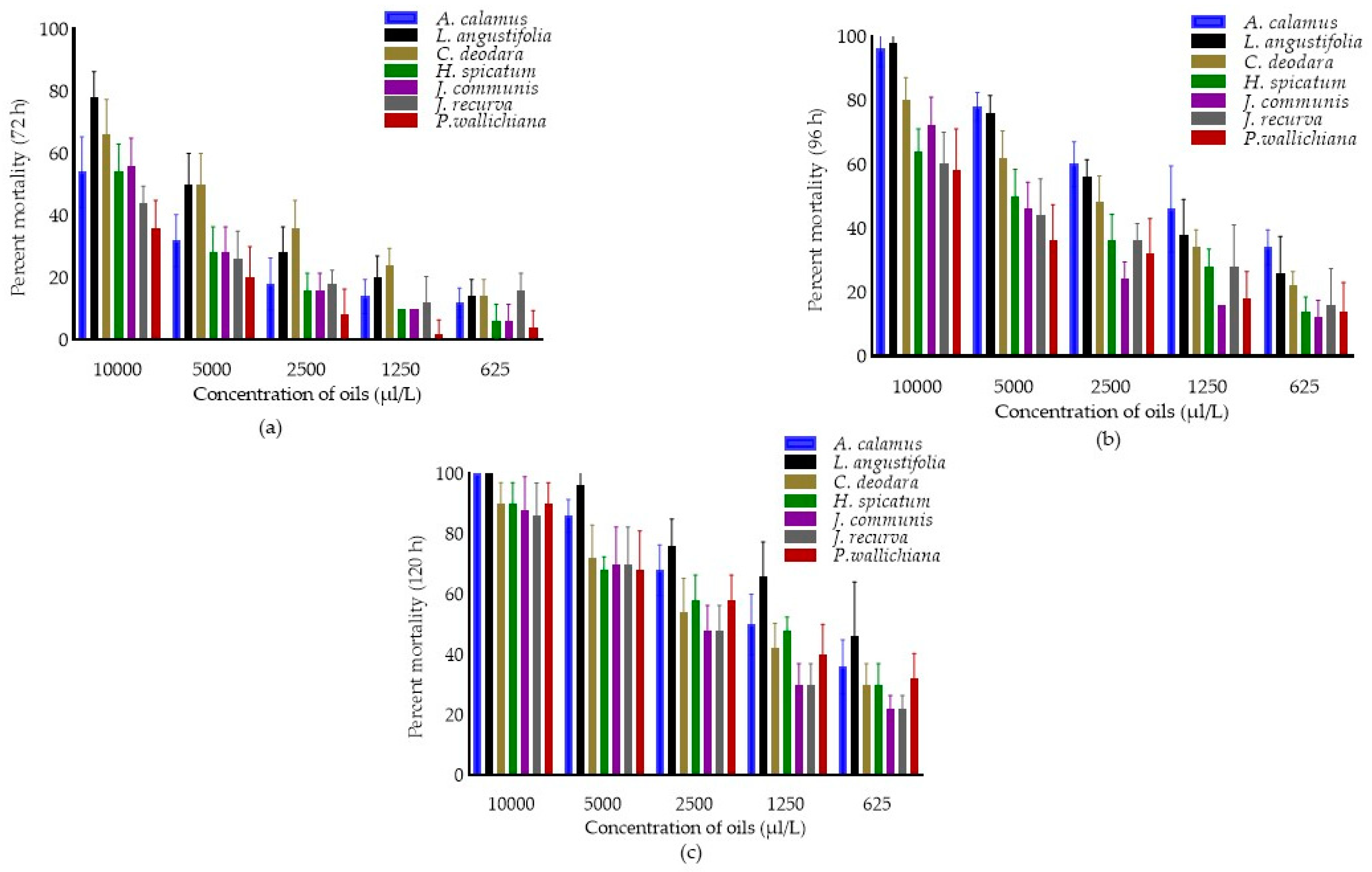 Molecules 28 00492 g002 Molecules 28 00492 g002