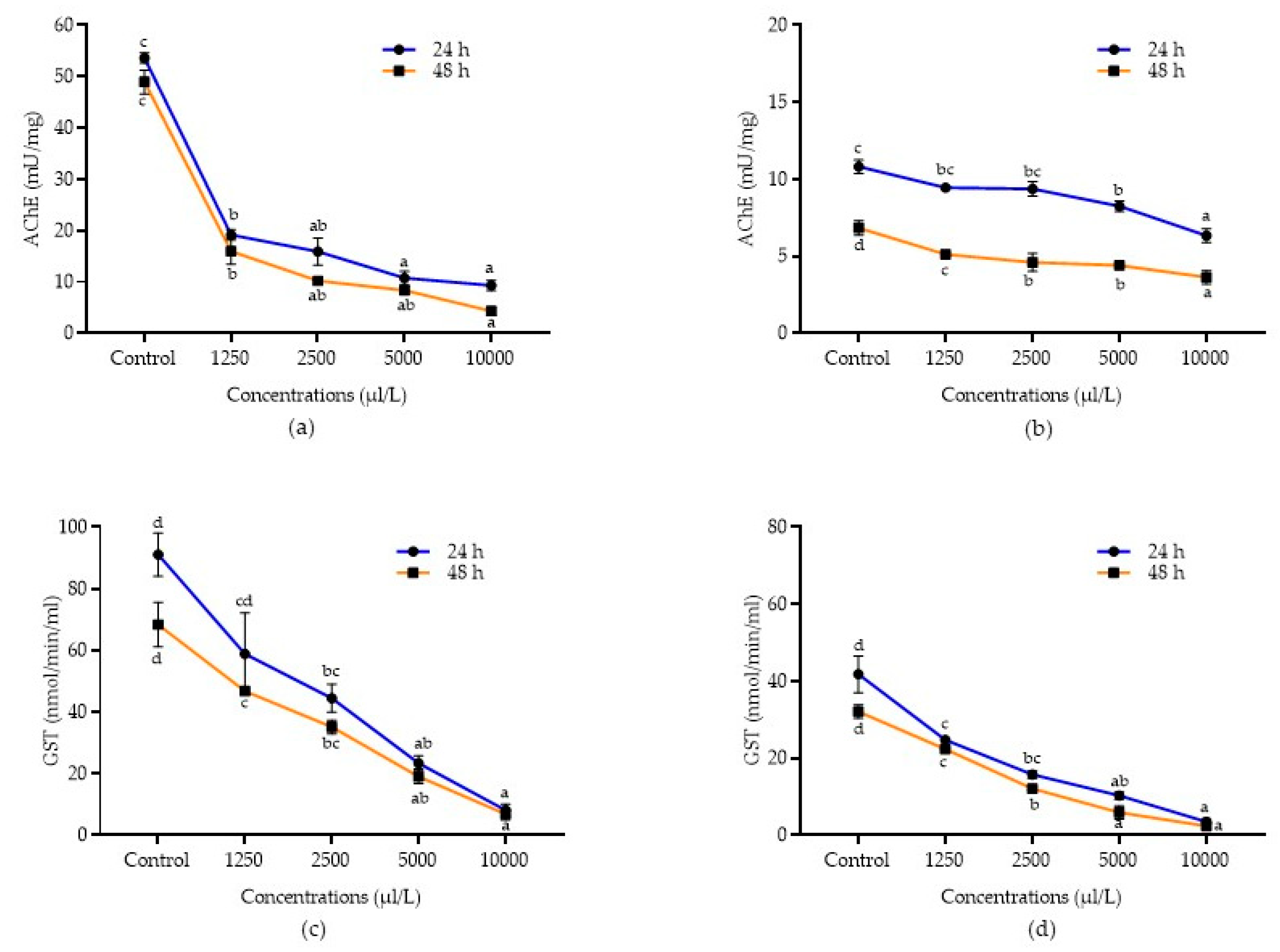 Molecules 28 00492 g003 Molecules 28 00492 g003