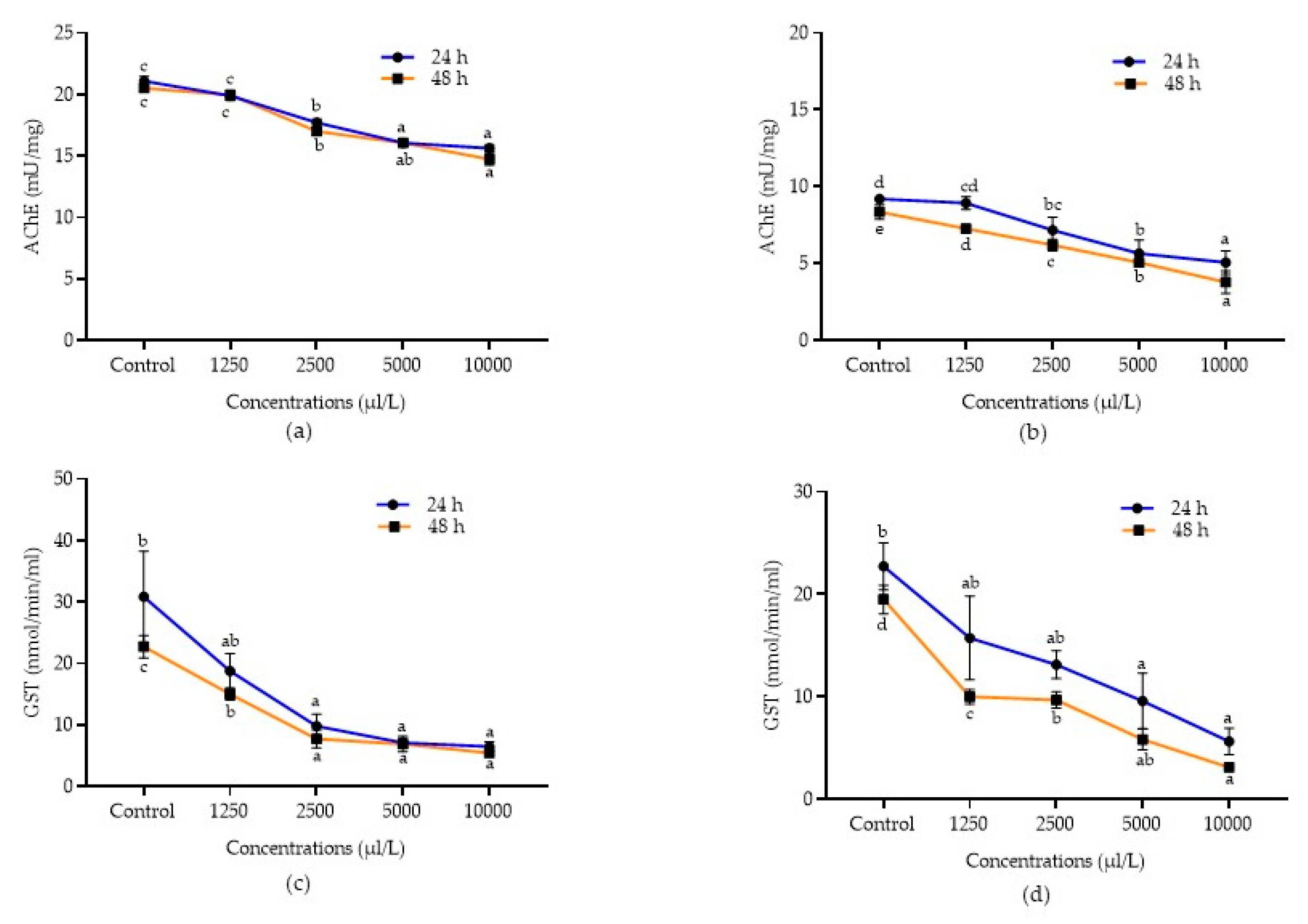 Molecules 28 00492 g004 Molecules 28 00492 g004