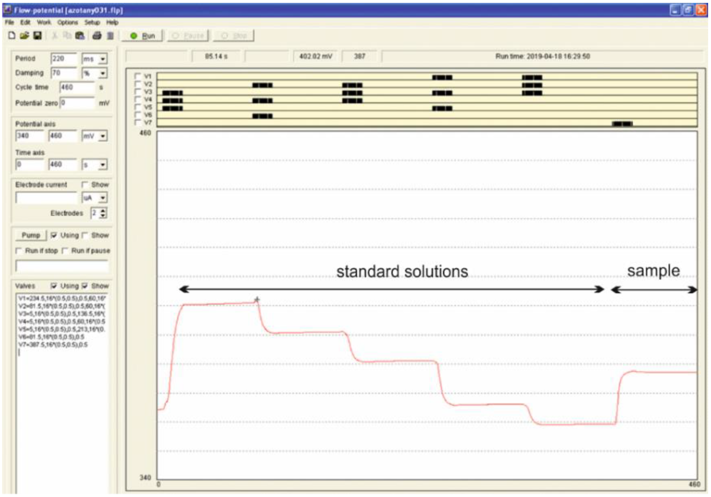 Molecules 28 00493 g003