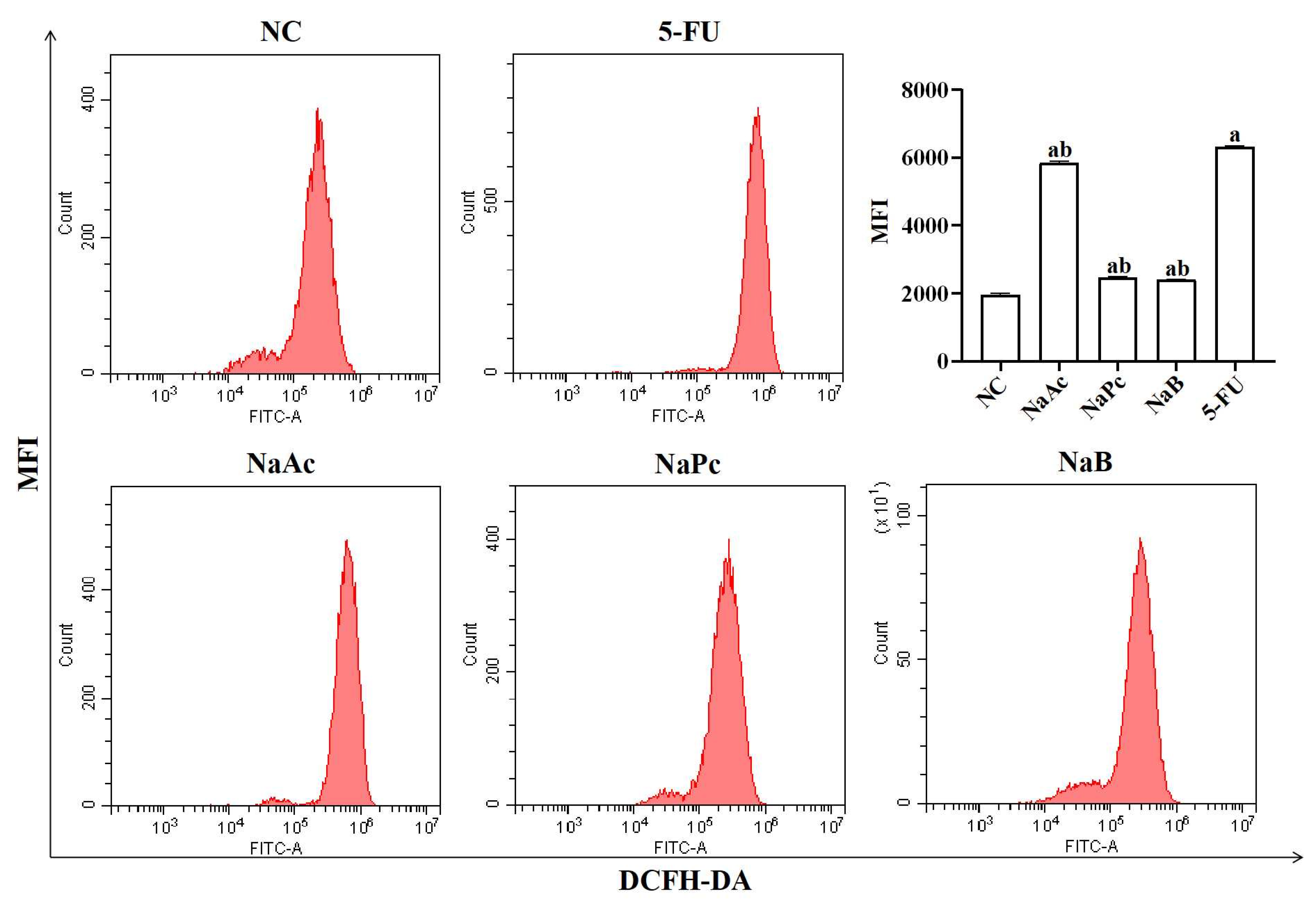 Molecules 28 00494 g001