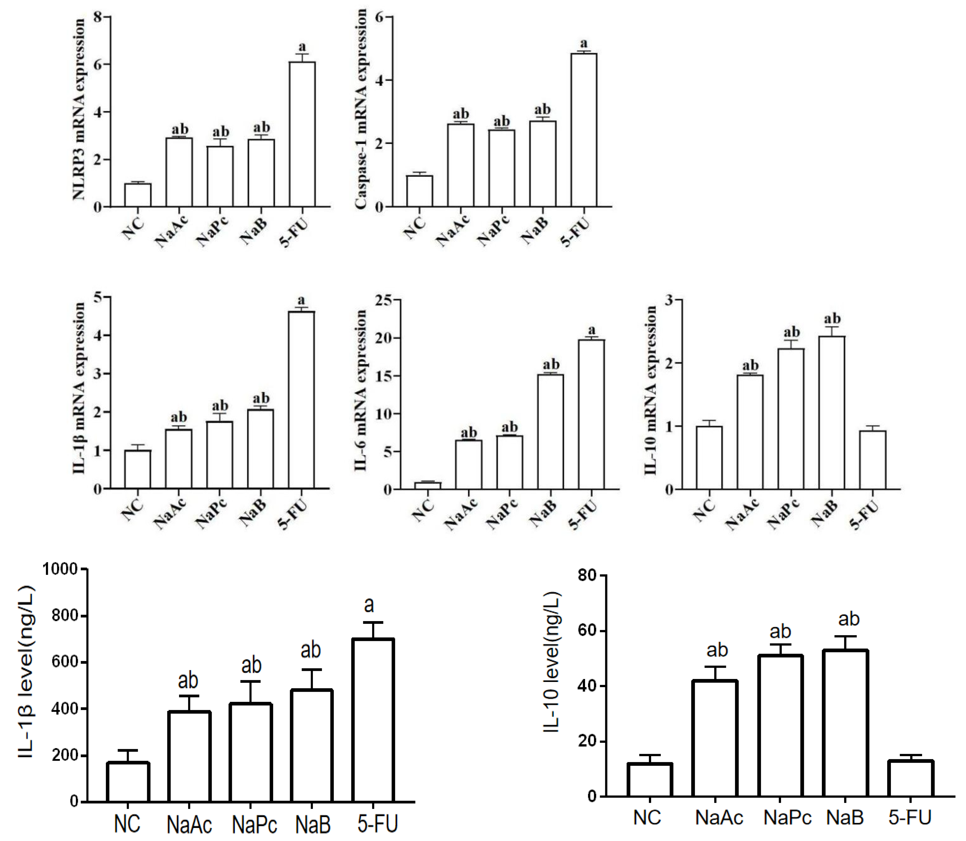 Molecules 28 00494 g003