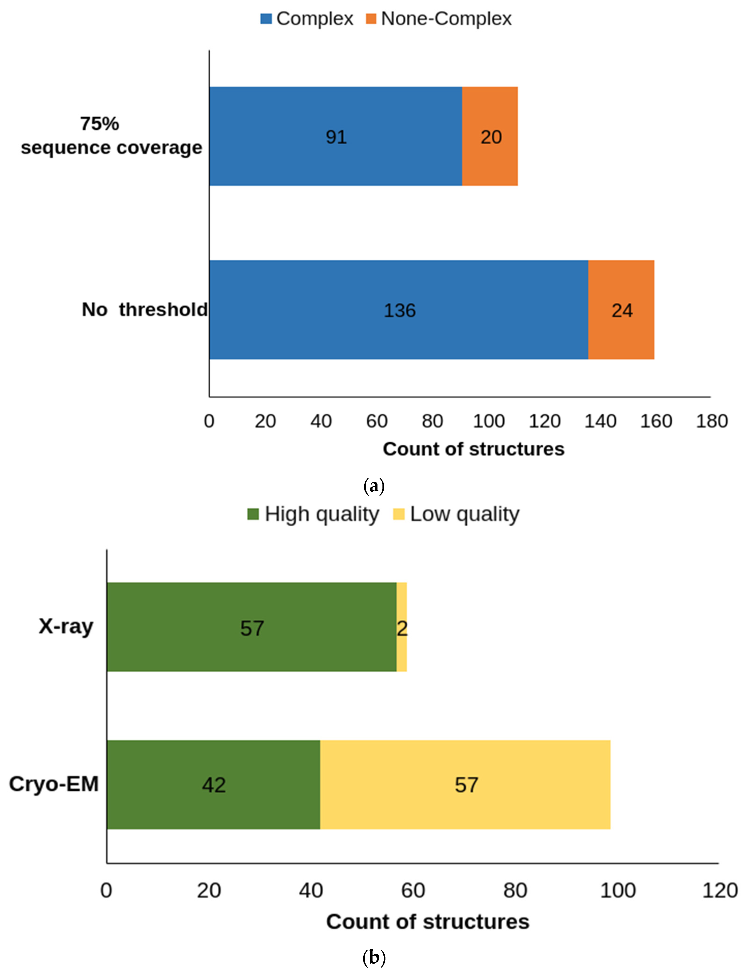 Molecules 28 00495 g005