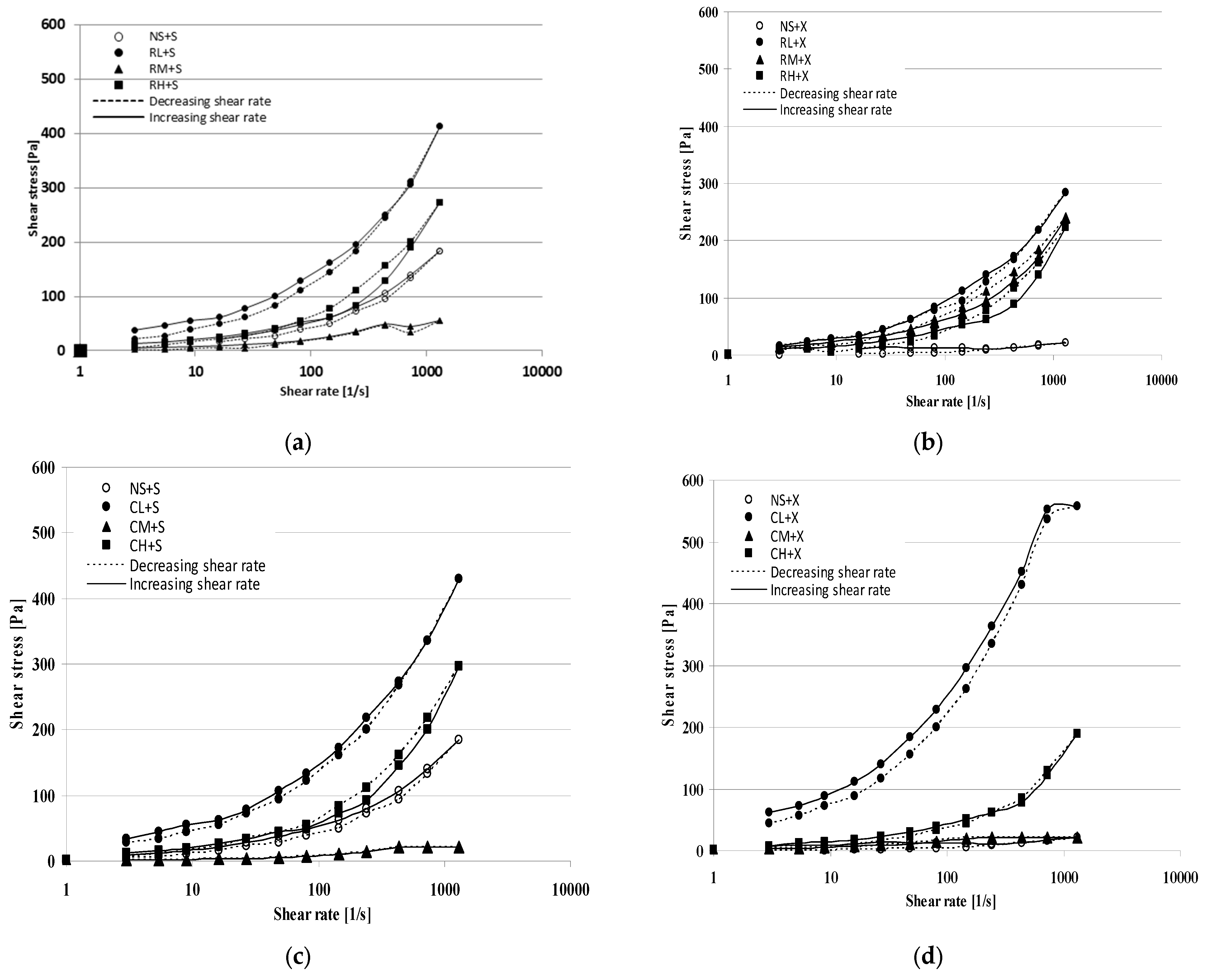 Molecules 28 00498 g003