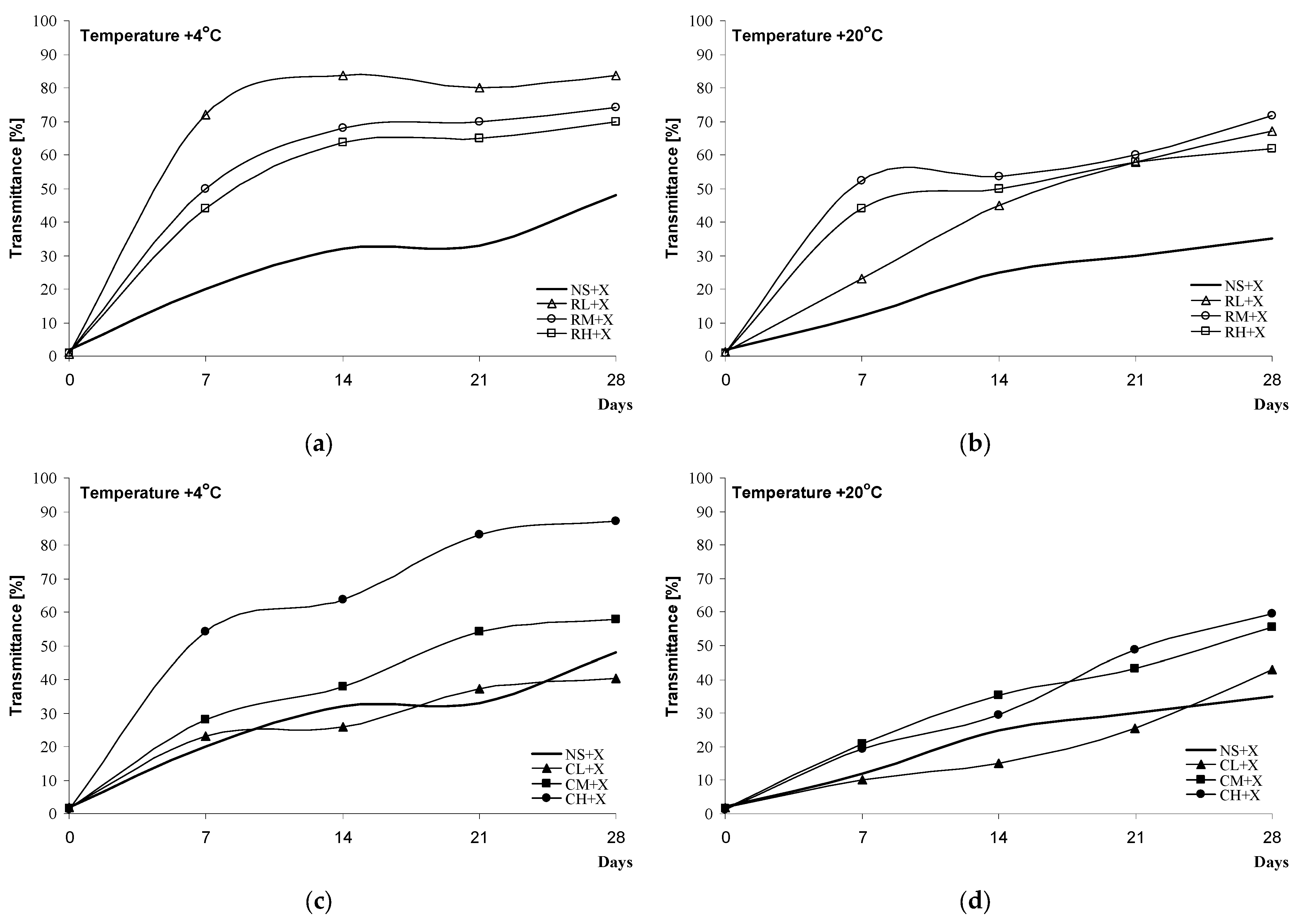Molecules 28 00498 g005