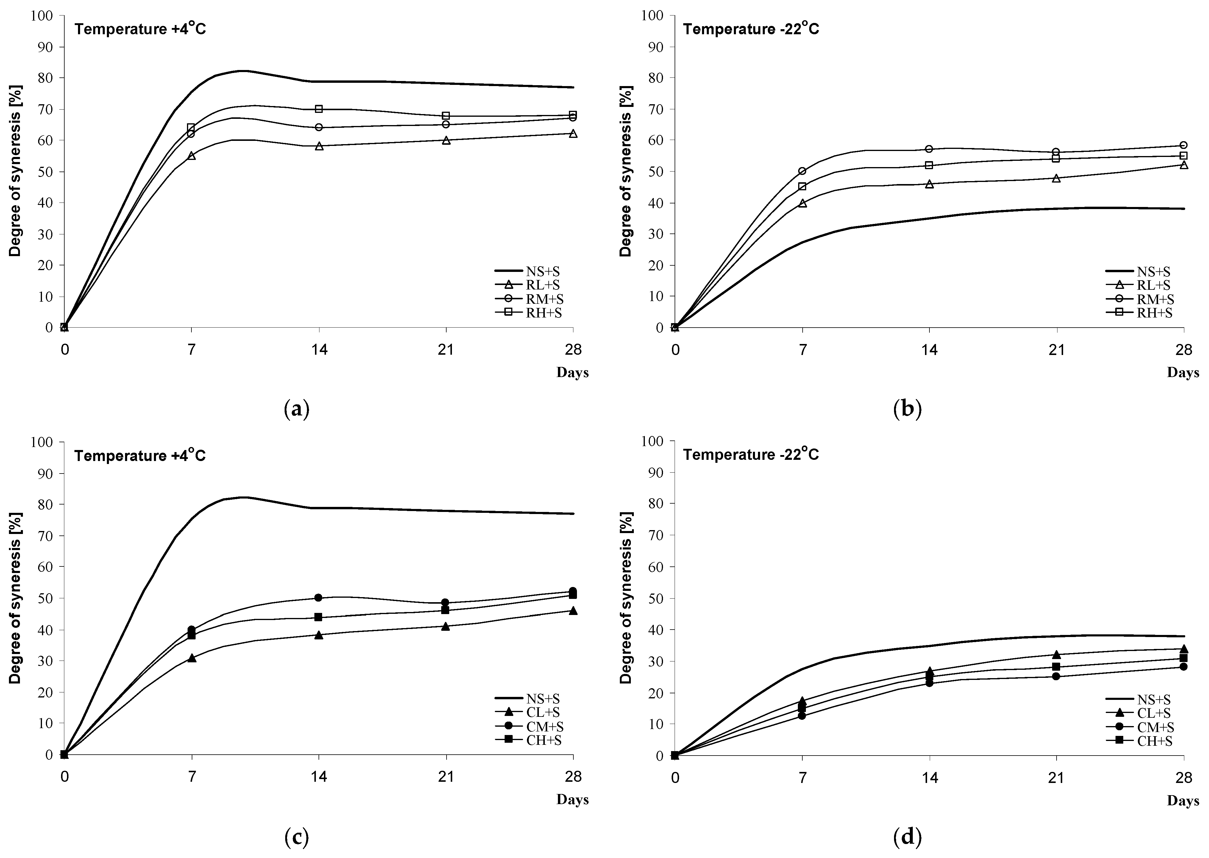 Molecules 28 00498 g006