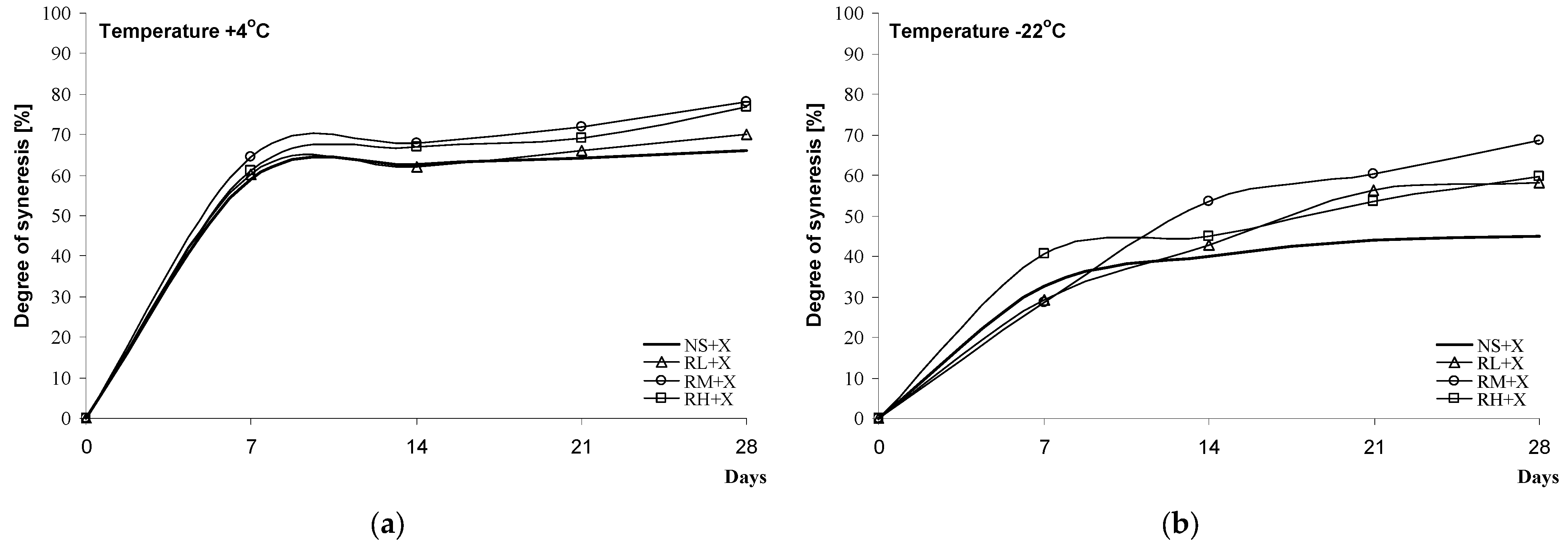 Molecules 28 00498 g007a