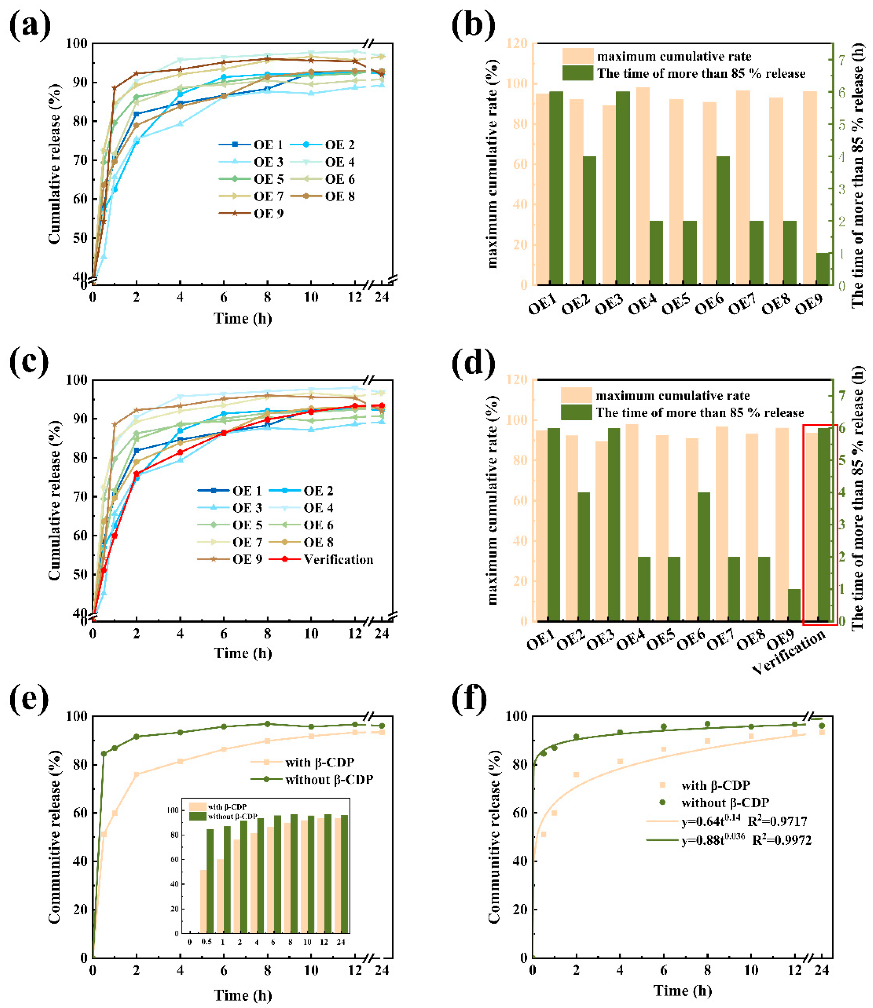 Molecules 28 00499 g003