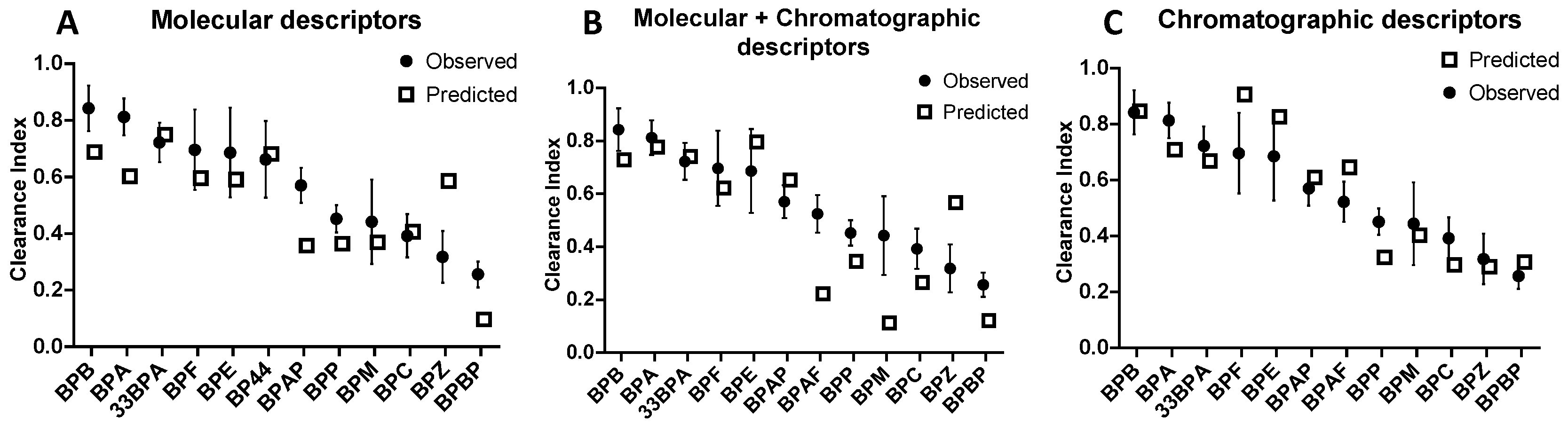 Molecules 28 00500 g004