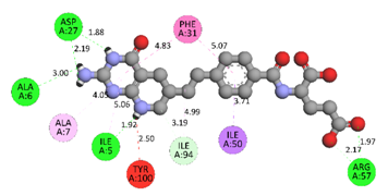 Molecules 28 00501 i001