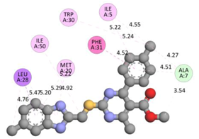 Molecules 28 00501 i003