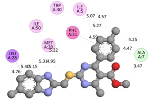 Molecules 28 00501 i005