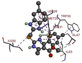 Molecules 28 00501 i008