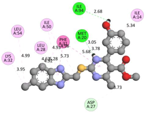 Molecules 28 00501 i009