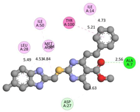 Molecules 28 00501 i011