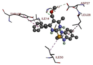 Molecules 28 00501 i012