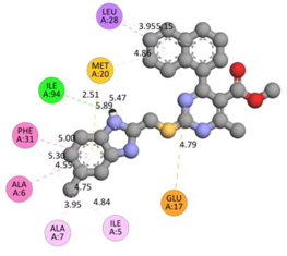 Molecules 28 00501 i013