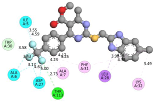 Molecules 28 00501 i015