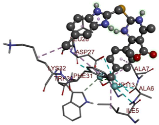 Molecules 28 00501 i016