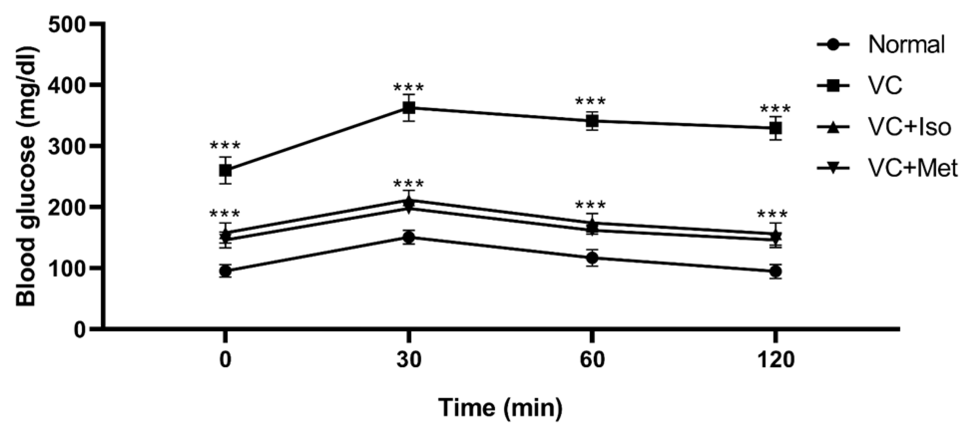 Molecules 28 00502 g002 Molecules 28 00502 g002