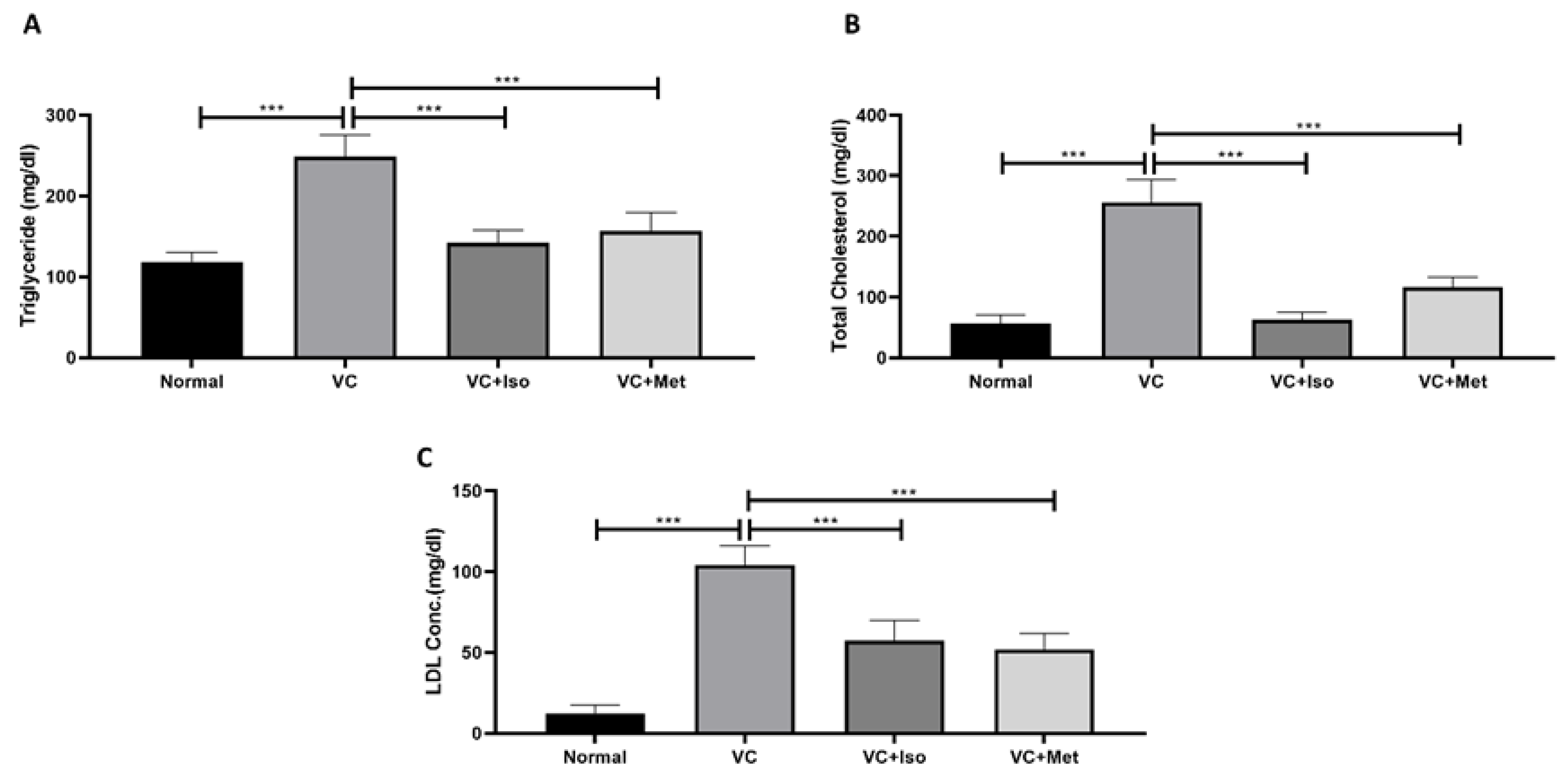 Molecules 28 00502 g005 Molecules 28 00502 g005