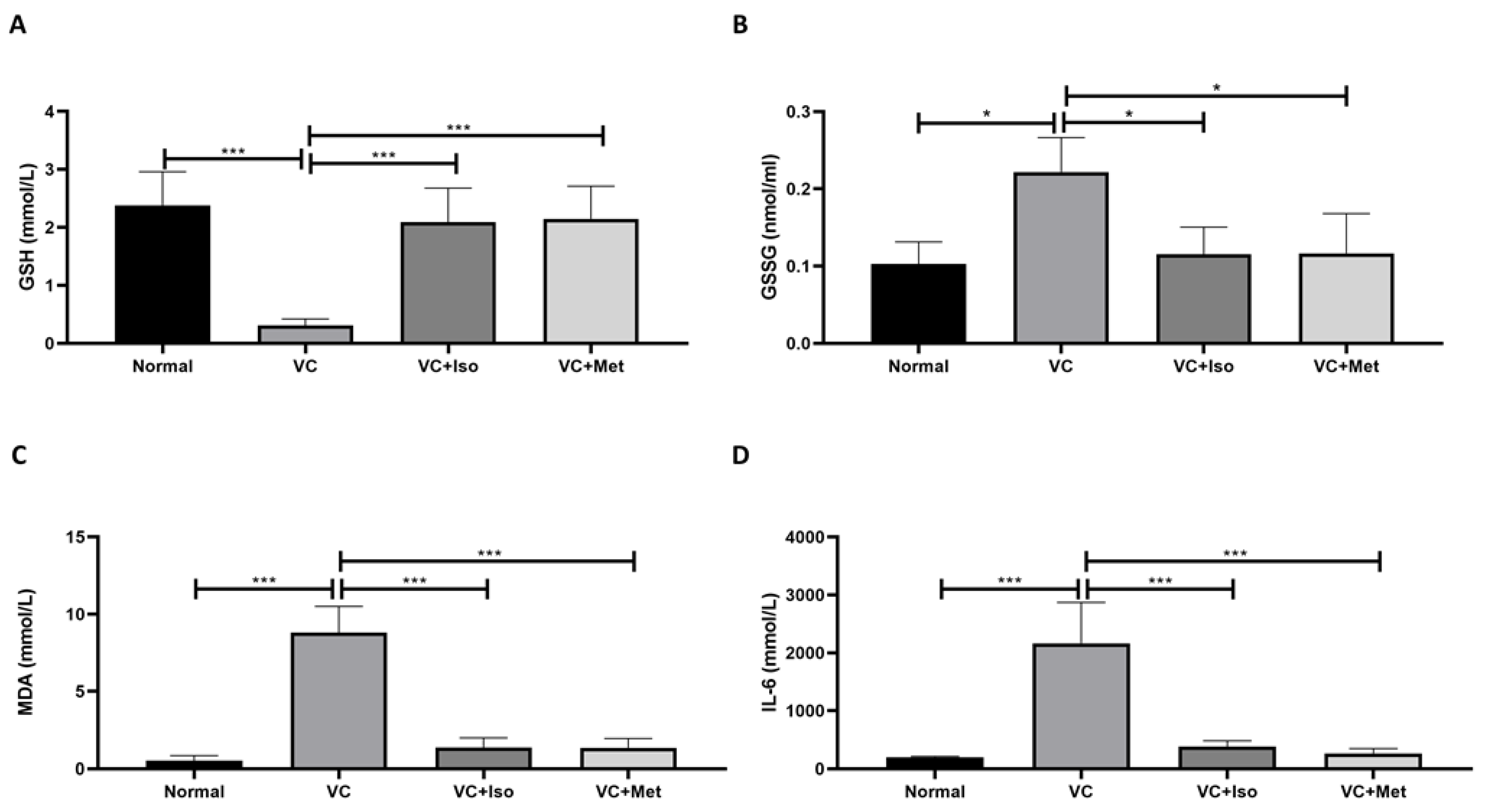 Molecules 28 00502 g006 Molecules 28 00502 g006