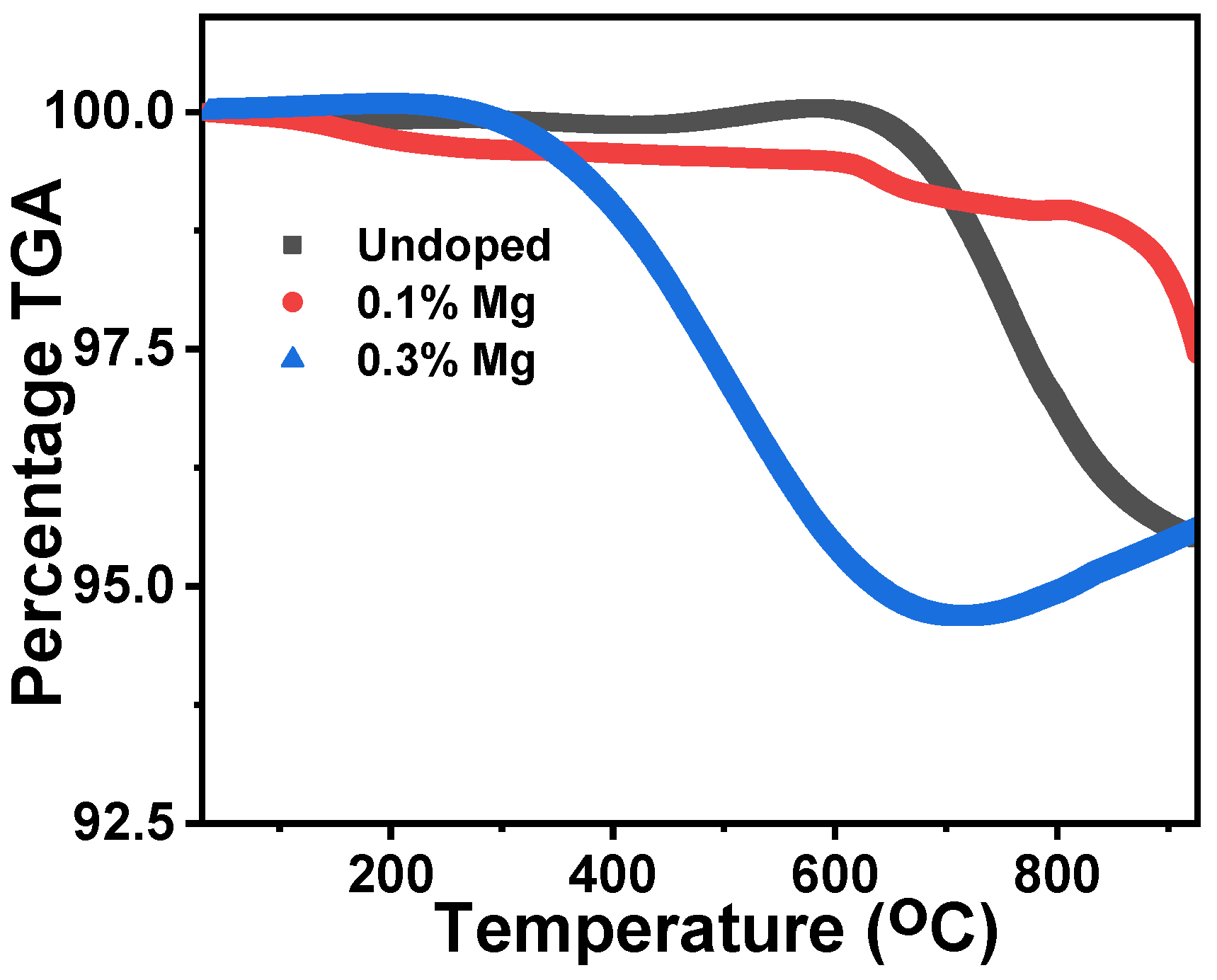 Molecules 28 00504 g006