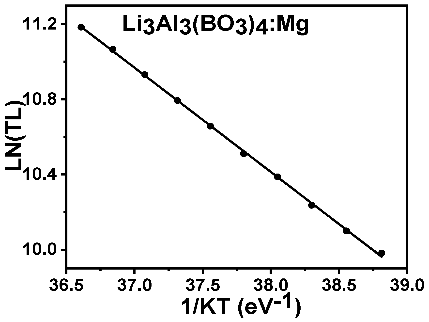 Molecules 28 00504 g010