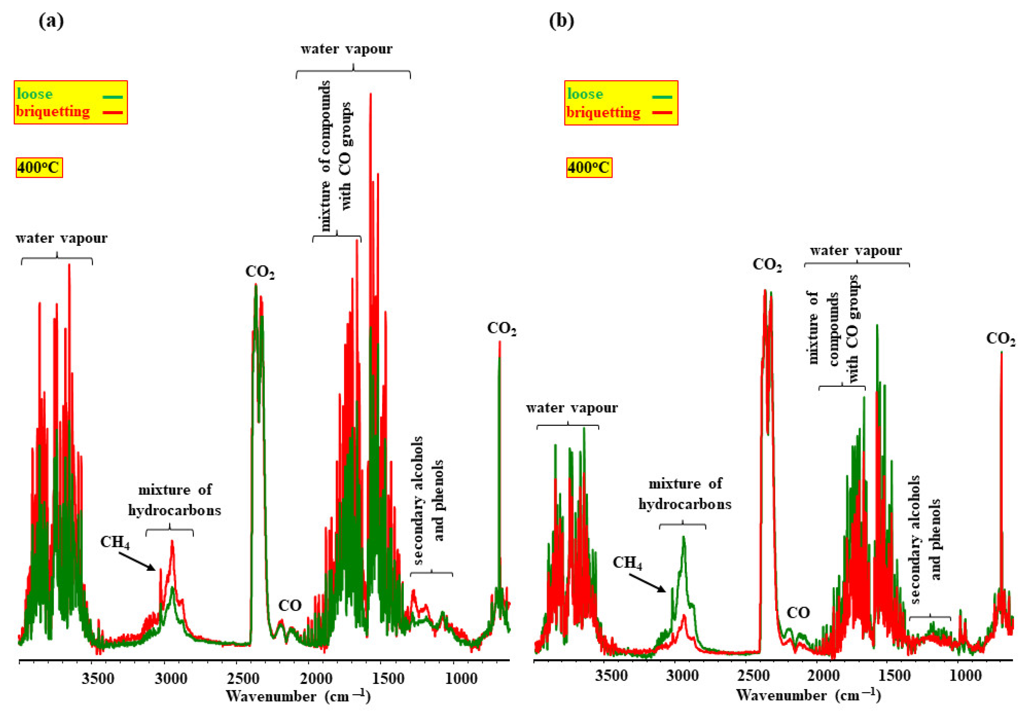 Molecules 28 00506 g001 Molecules 28 00506 g001
