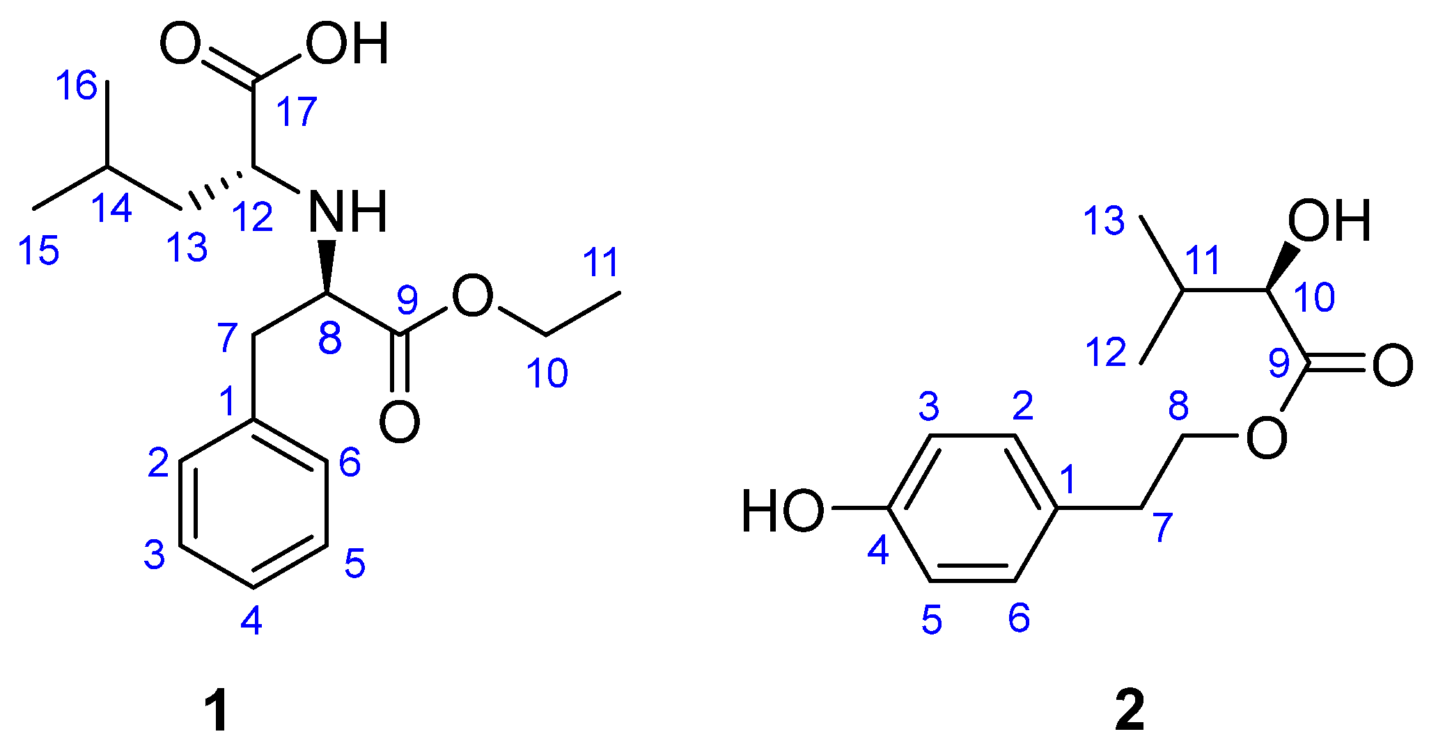 Molecules 28 00508 g001 Molecules 28 00508 g001